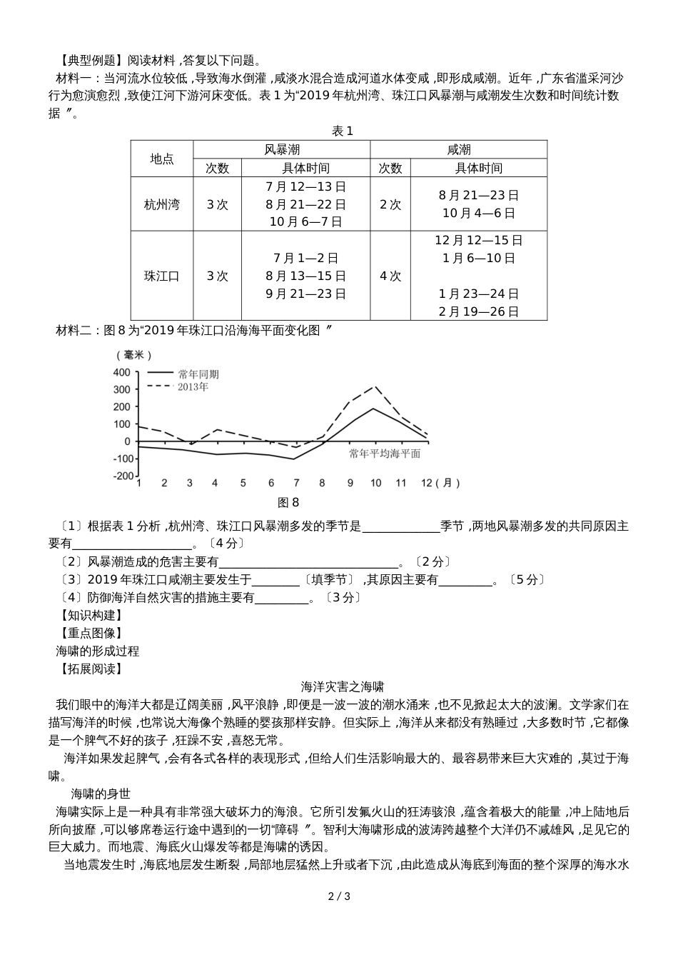 高中地理第三单元保护海洋环境3.1海洋自然灾害与防灾减灾学案鲁教版选修2_第2页