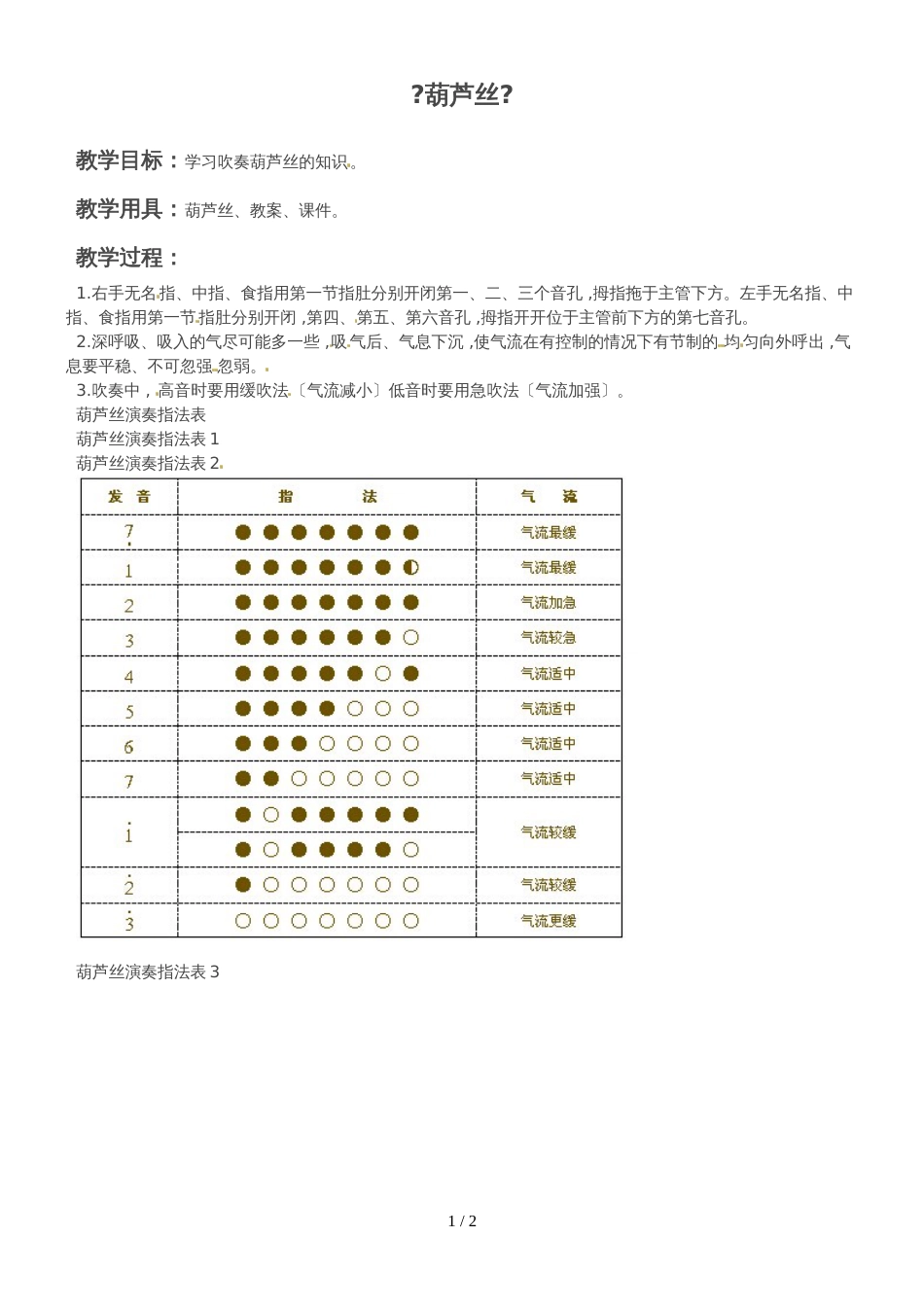 三年级上册音乐教案－4 葫芦丝吹奏西师大版_第1页