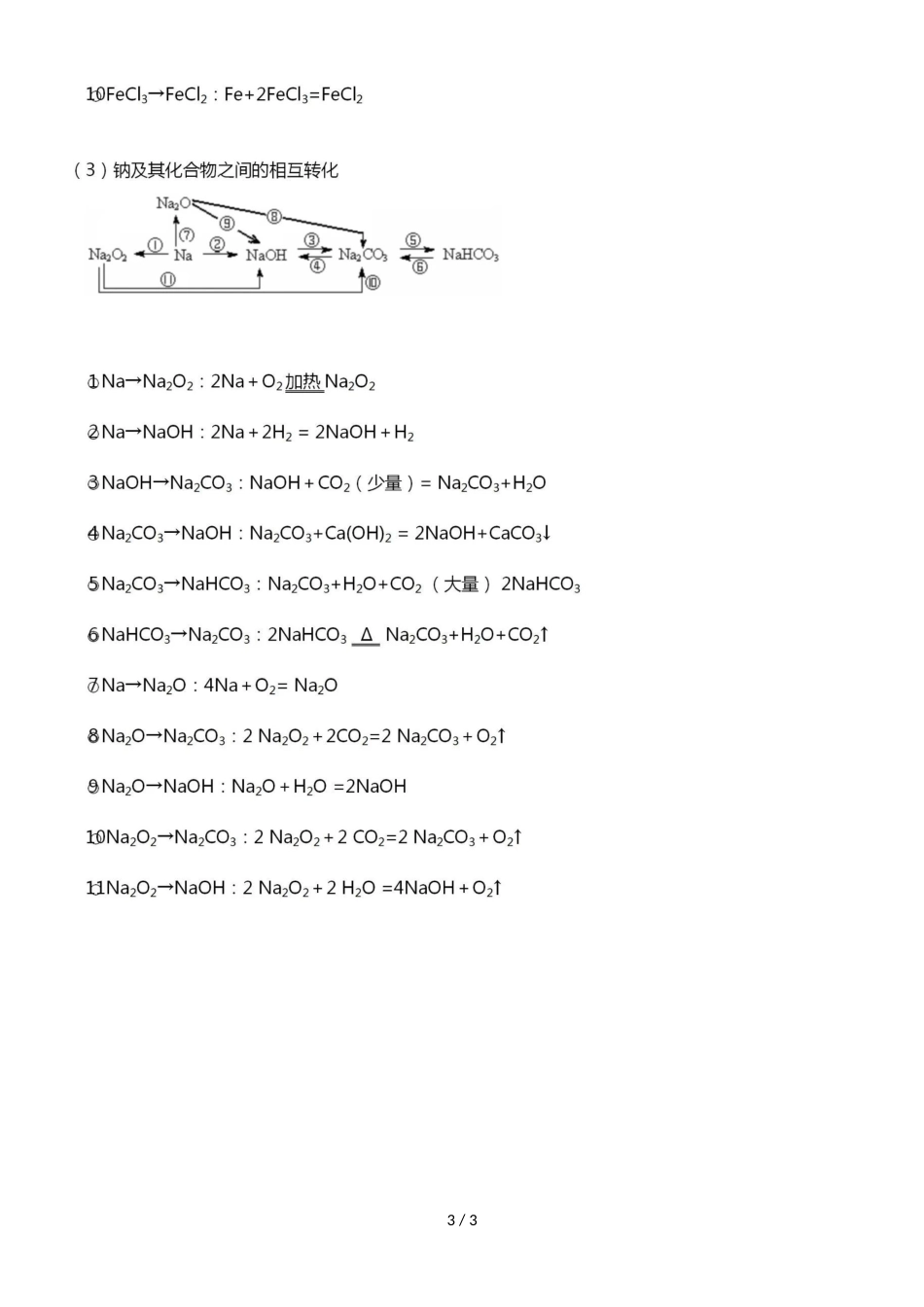 高中化学必备知识点：3.2.4金属及其化合物之间的相互转化_第3页
