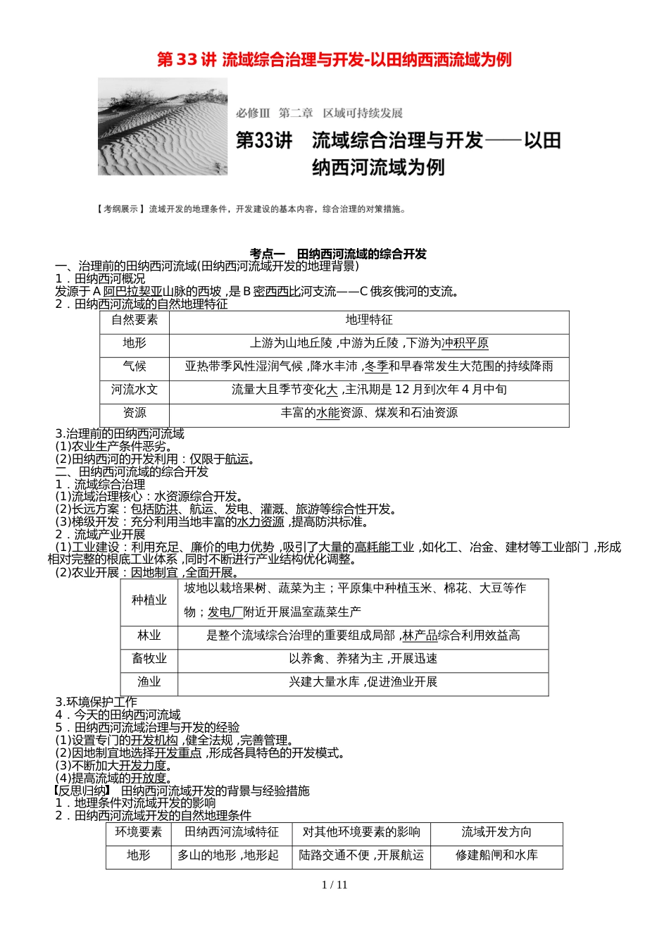 高中地理第2章 流域综合治理与开发以田纳西洒流域为例讲义 湘教版必修3_第1页