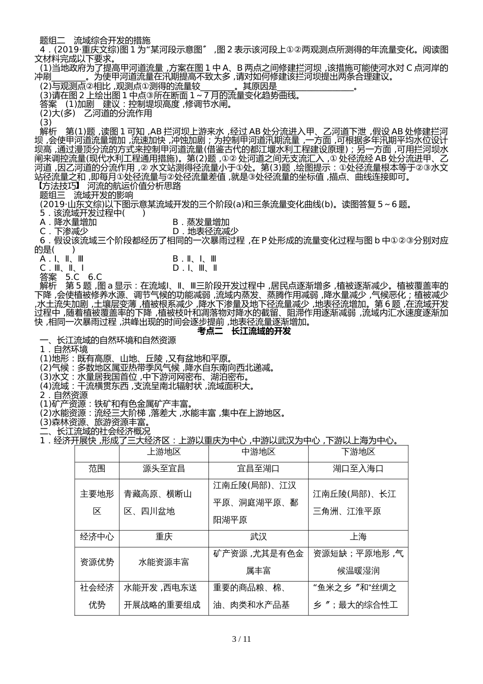 高中地理第2章 流域综合治理与开发以田纳西洒流域为例讲义 湘教版必修3_第3页