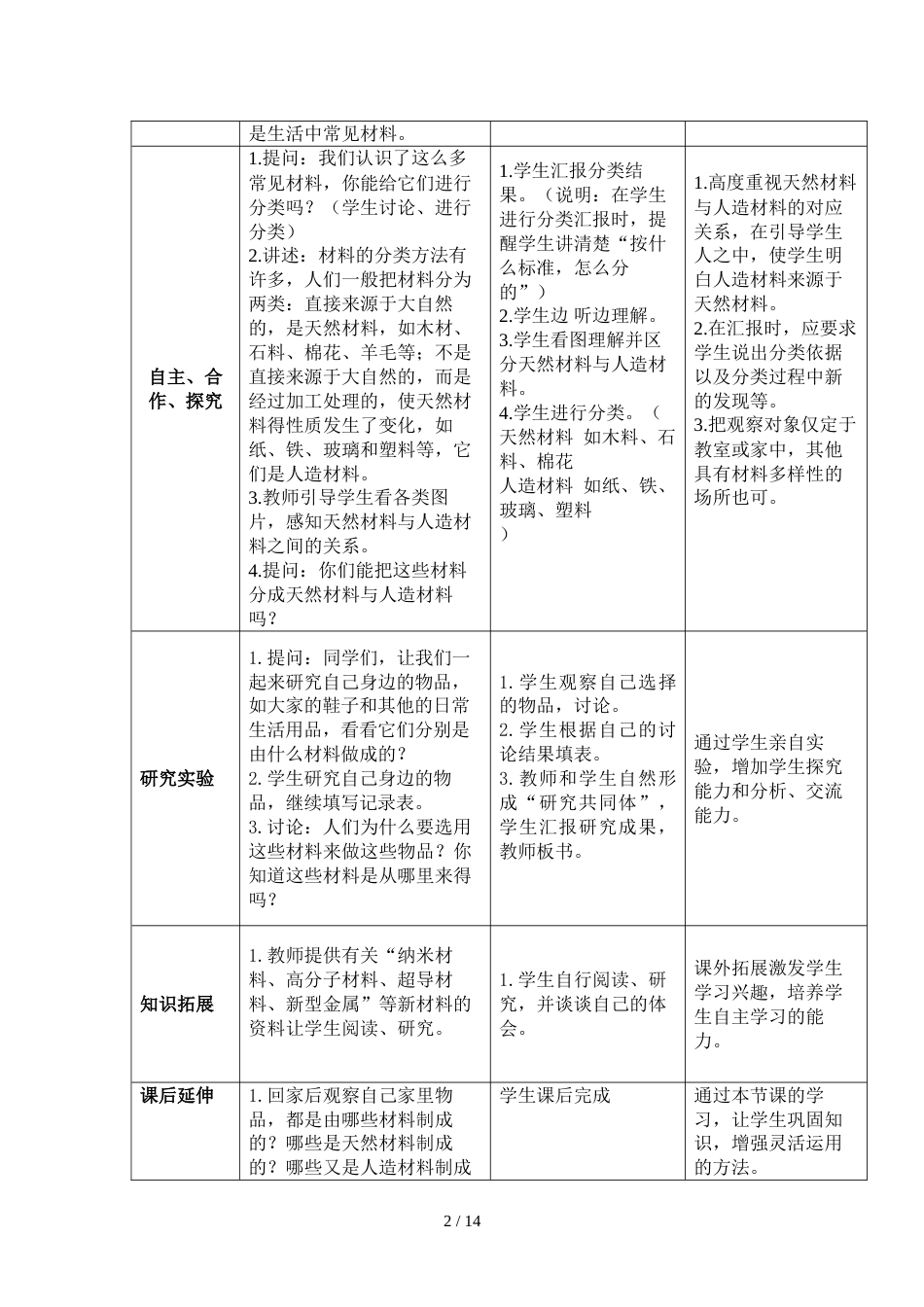 三年级上册科学教案  第四单元 它们是什么做的   苏教版_第2页