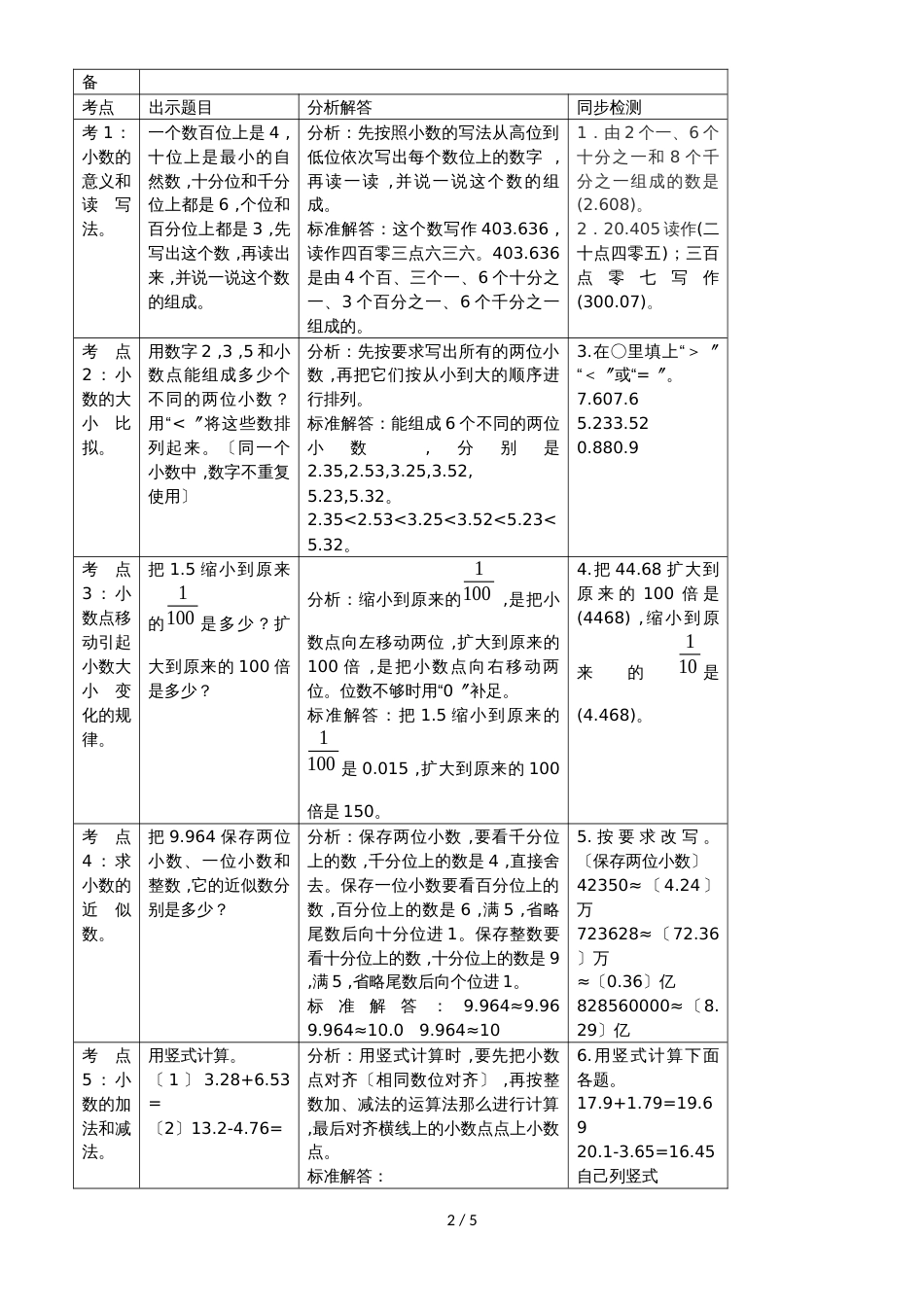 四年级下册数学教案第十单元 1.数与代数_人教新课标_第2页