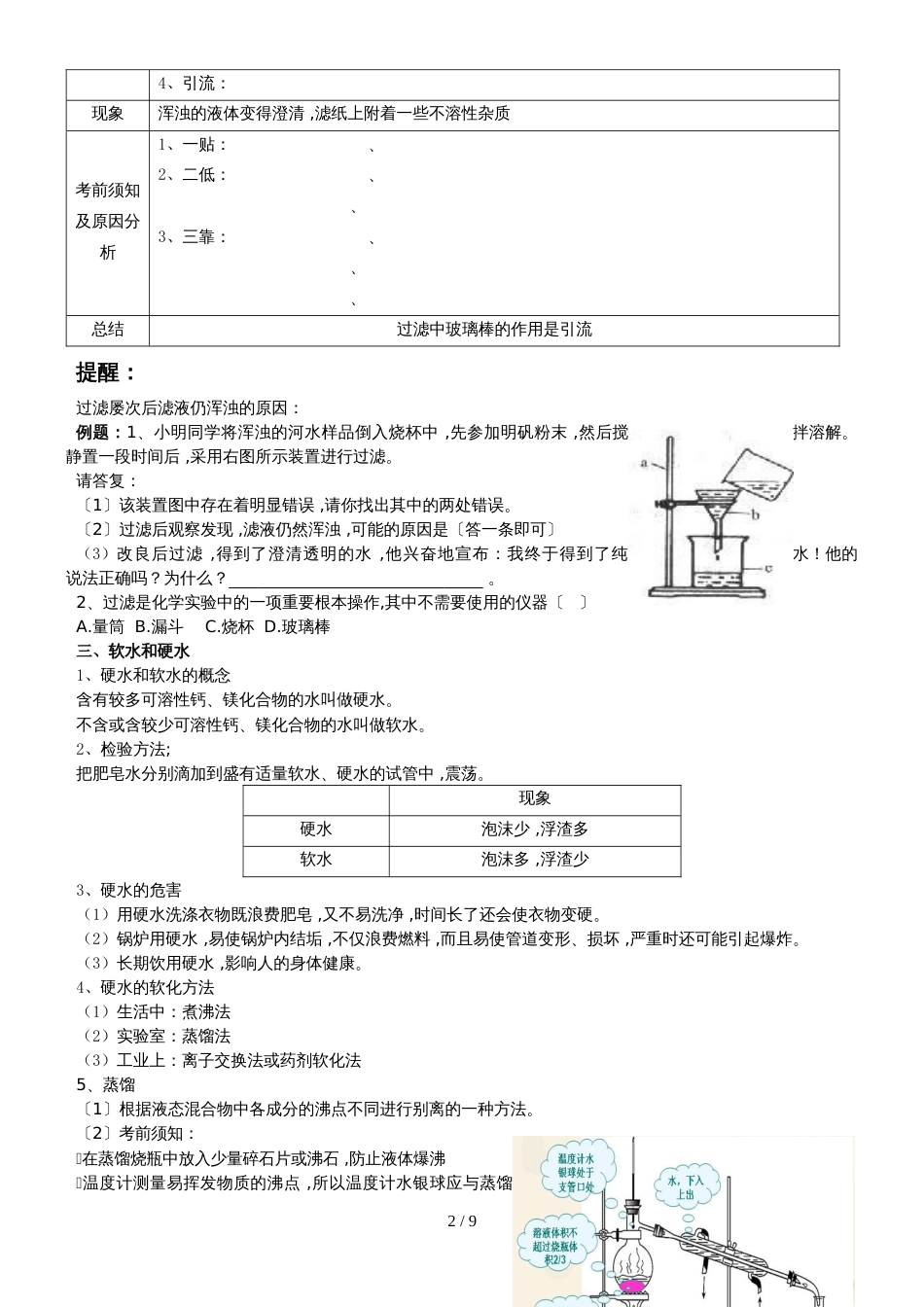 版安徽省九年级化学（人教版）第四单元自然界的水课题2水的净化（精炼讲义 课后习题）_第2页