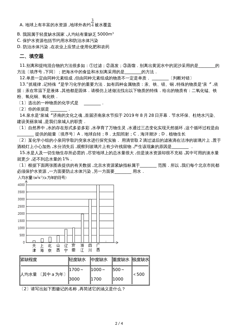 人教版八年级上册化学第四单元 自然界的水 单元练习题（无答案）_第2页