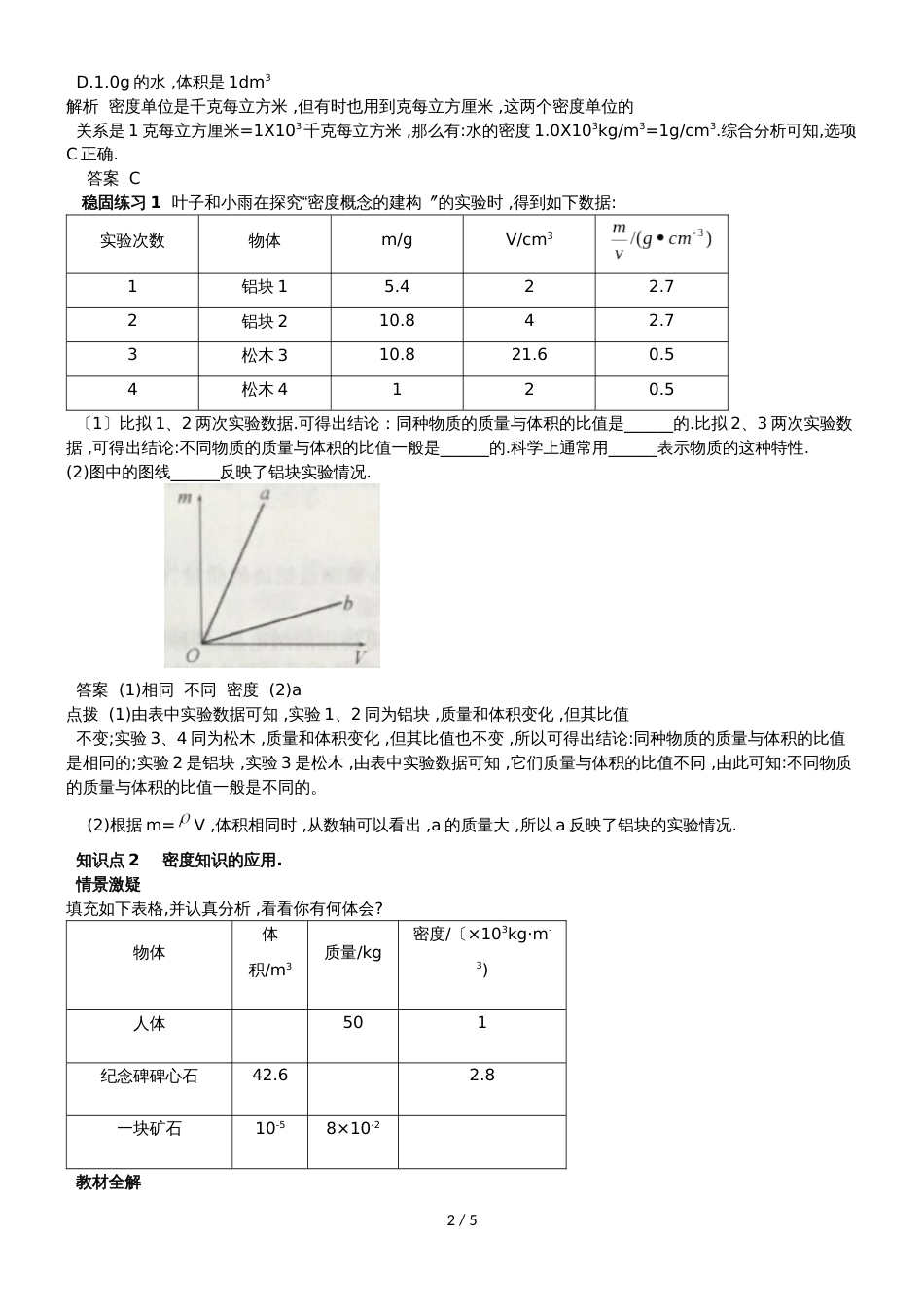 人教版八年级第六章质量与密度第二节密度讲义_第2页