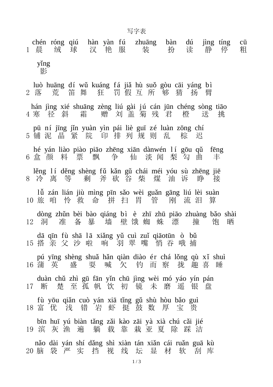 三年级上册语文素材生字表和词语表 人教_第1页