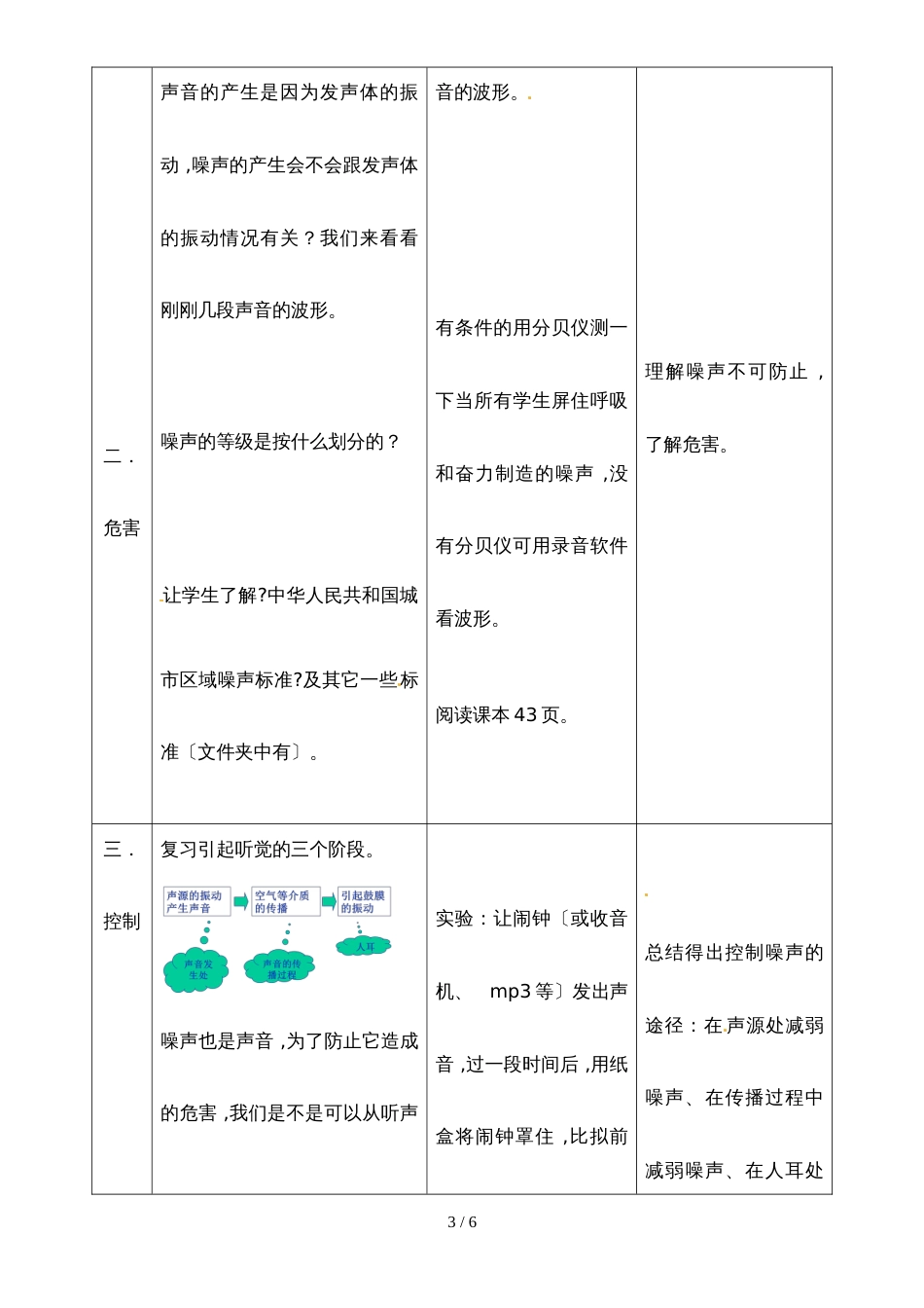 人教版八年级上册物理教案：第二章 第4节 噪声的危害和控制2_第3页