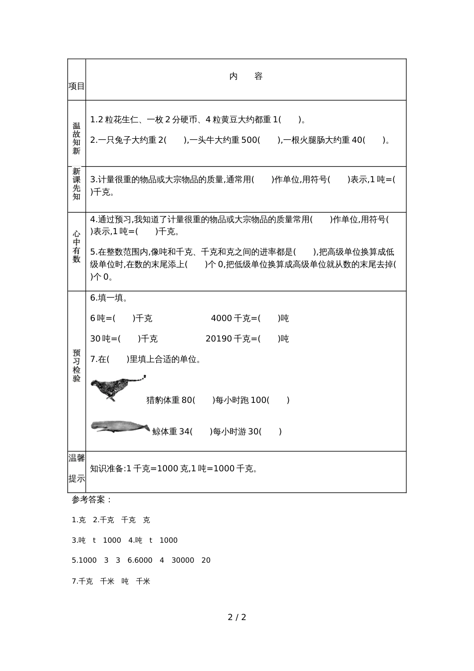 三年级上册数学素材资料1 克千克吨的认识预习卡 青岛版_第2页