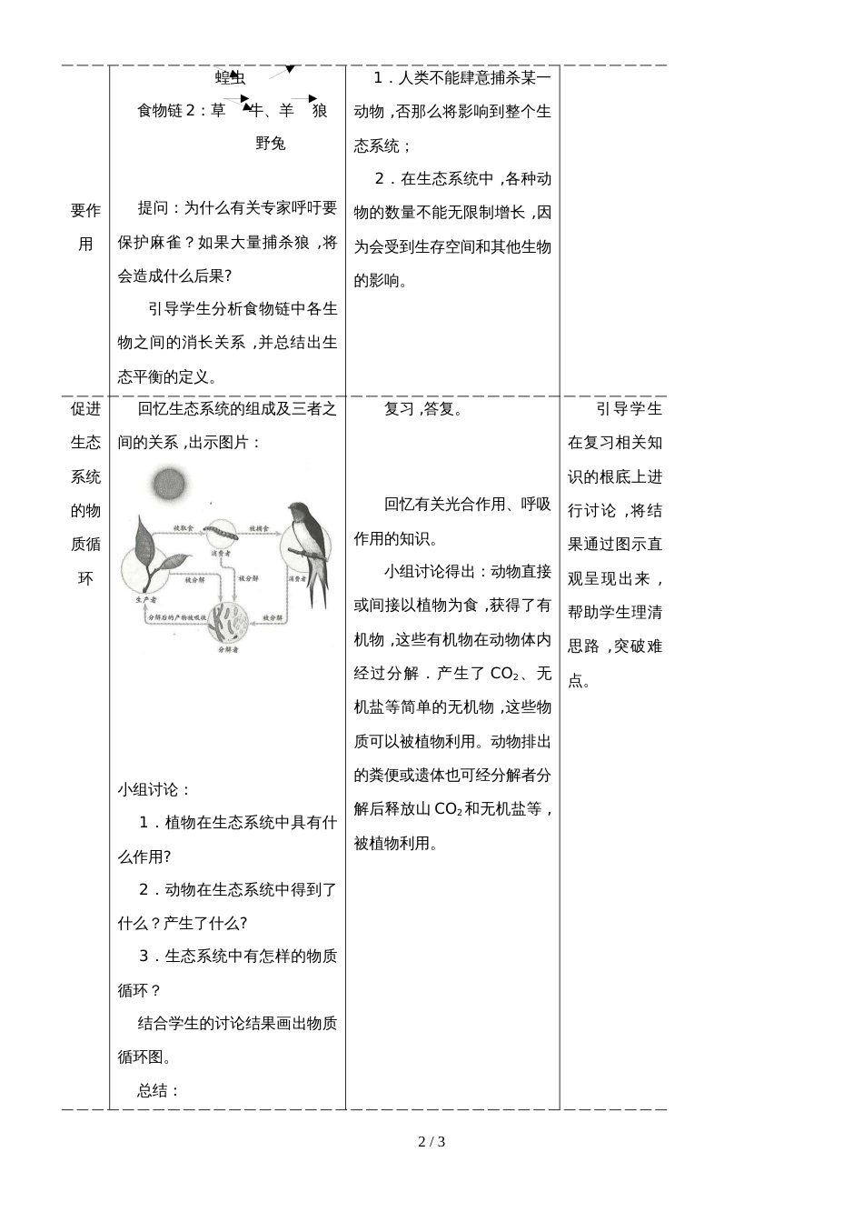 人教版八年级上册生物教案：第五单元第三章  动物在生物圈中的作用_第2页