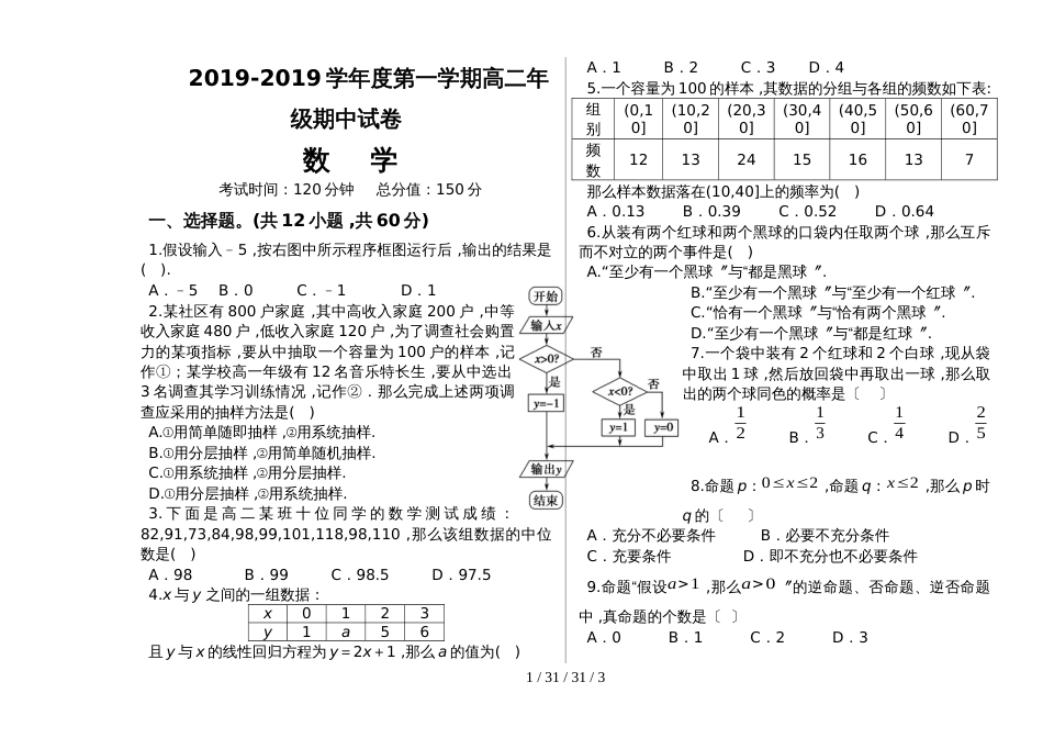 新疆阿克苏地区库车二中第一学期高二年级期中试卷 (1)_第1页