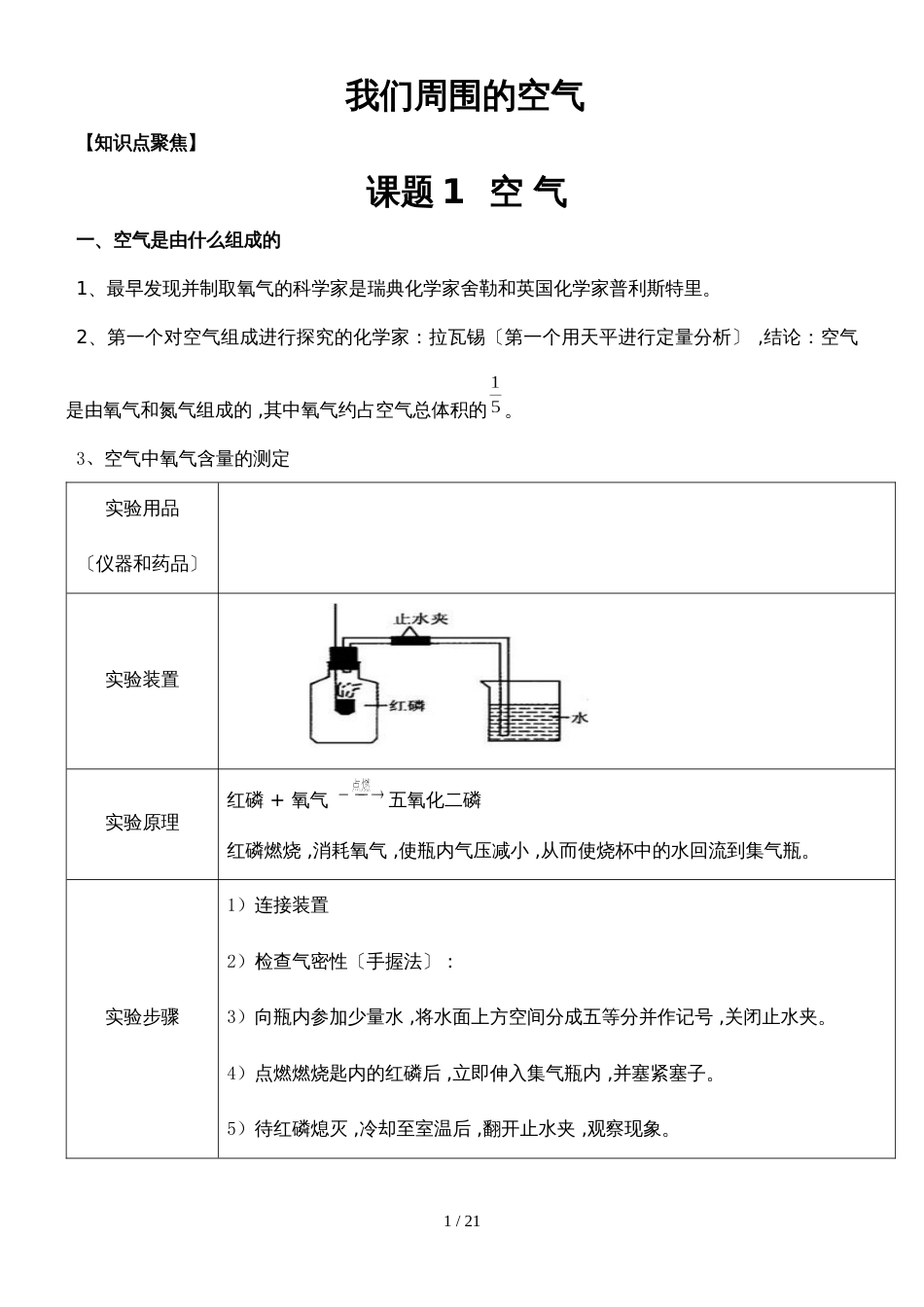 版九年级化学人教版（精炼讲义 课后习题）第二单元 我们周围的空气_第1页