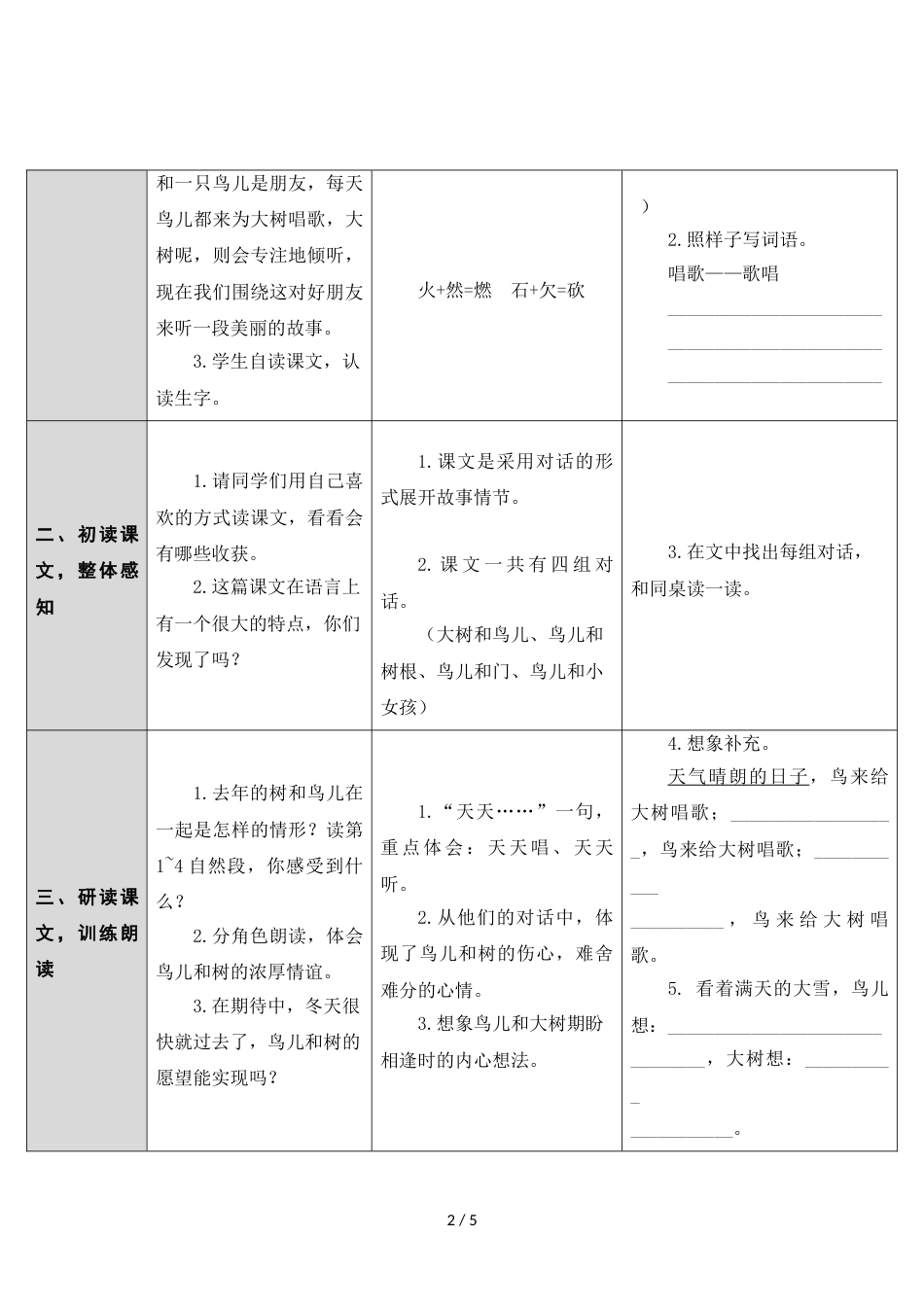 三年级上册语文教案8 去年的树 人教_第2页