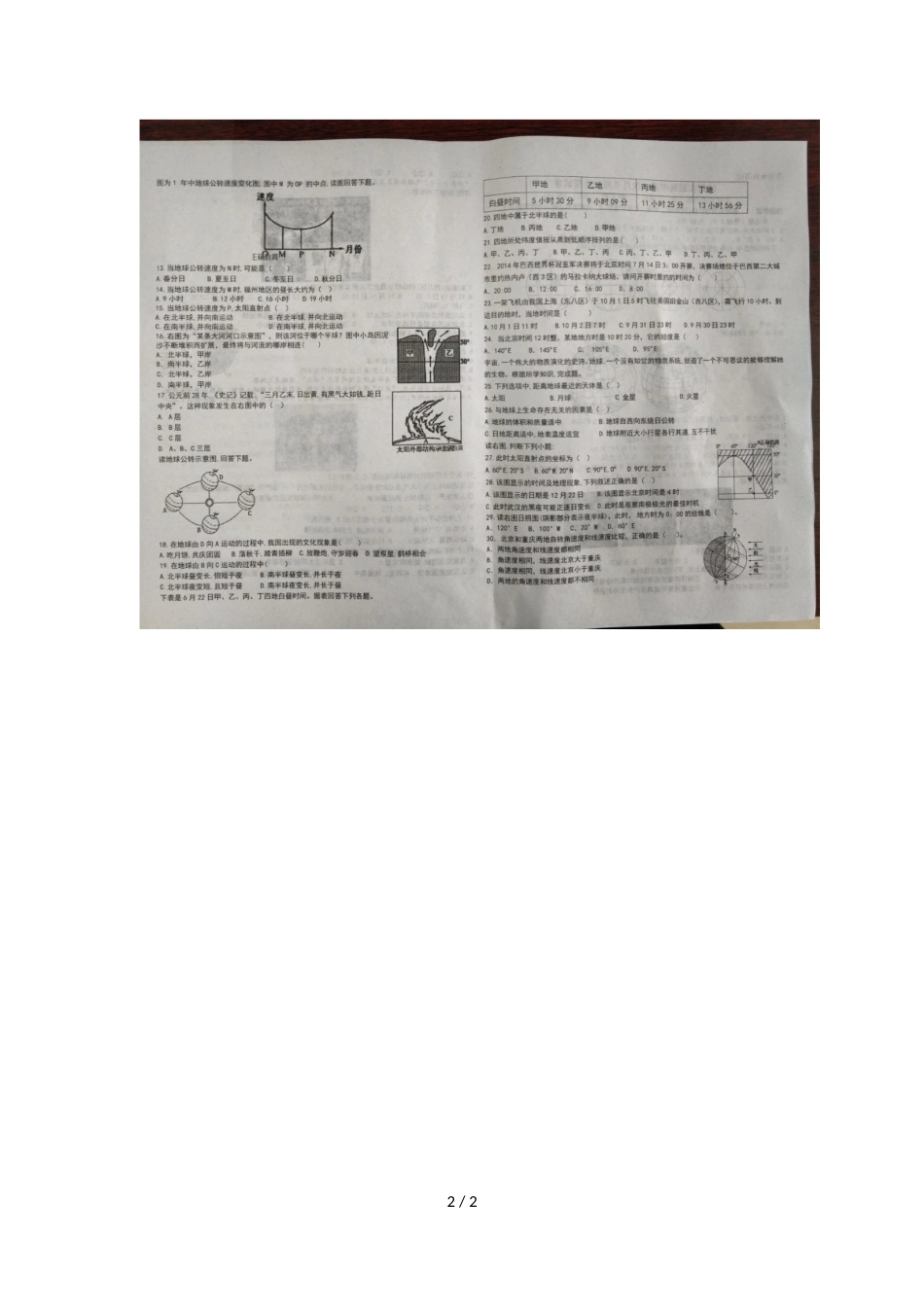 汝州市实验中学高一地理第一次月考试题（图片版  无答案）_第2页