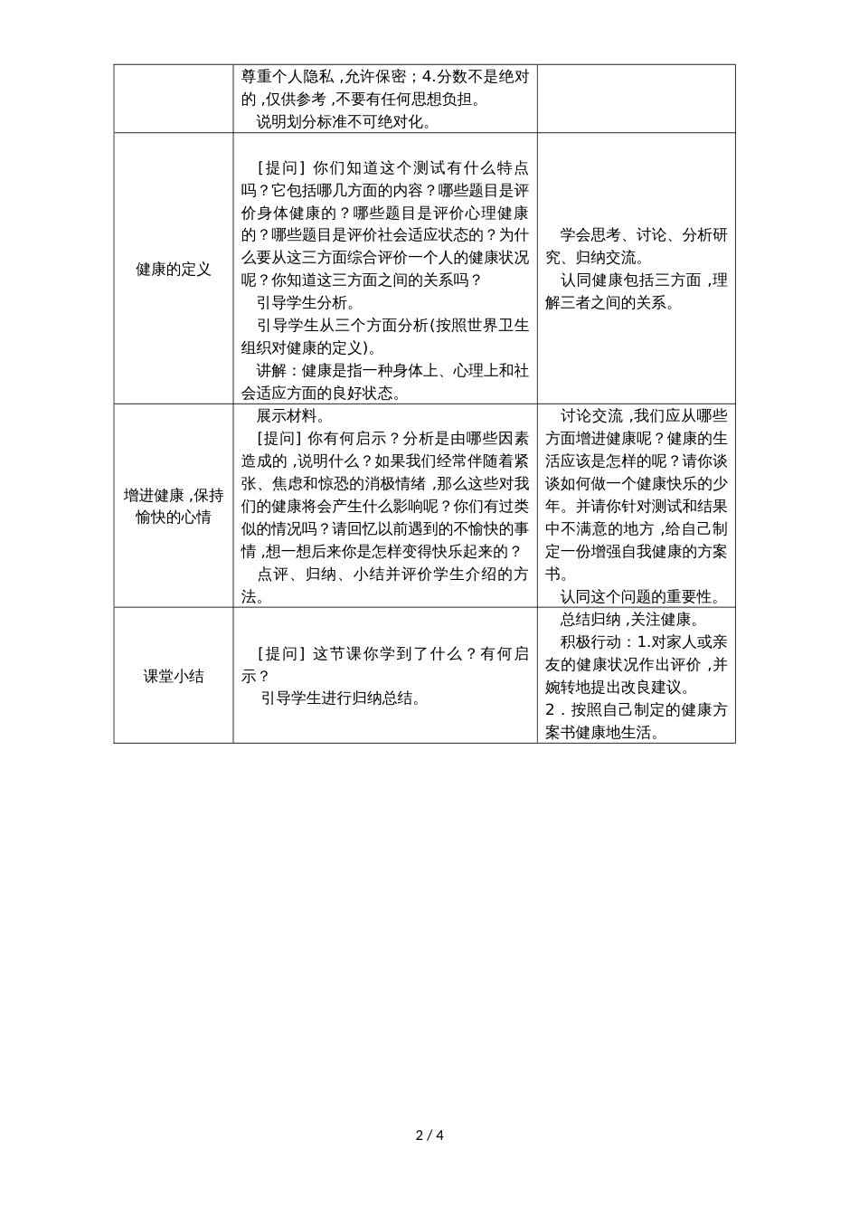 人教版八年级生物下册第八单元 第三章 第一节评价自己的健康状况教案_第2页
