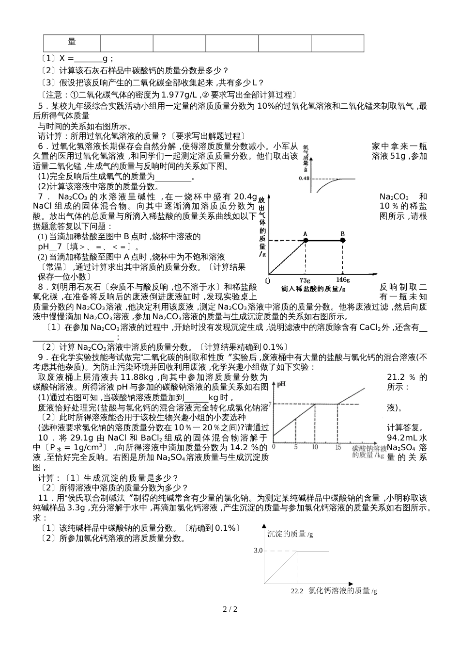人教版八年级全册第六单元 化学计算题专题精讲习题（无答案）_第2页
