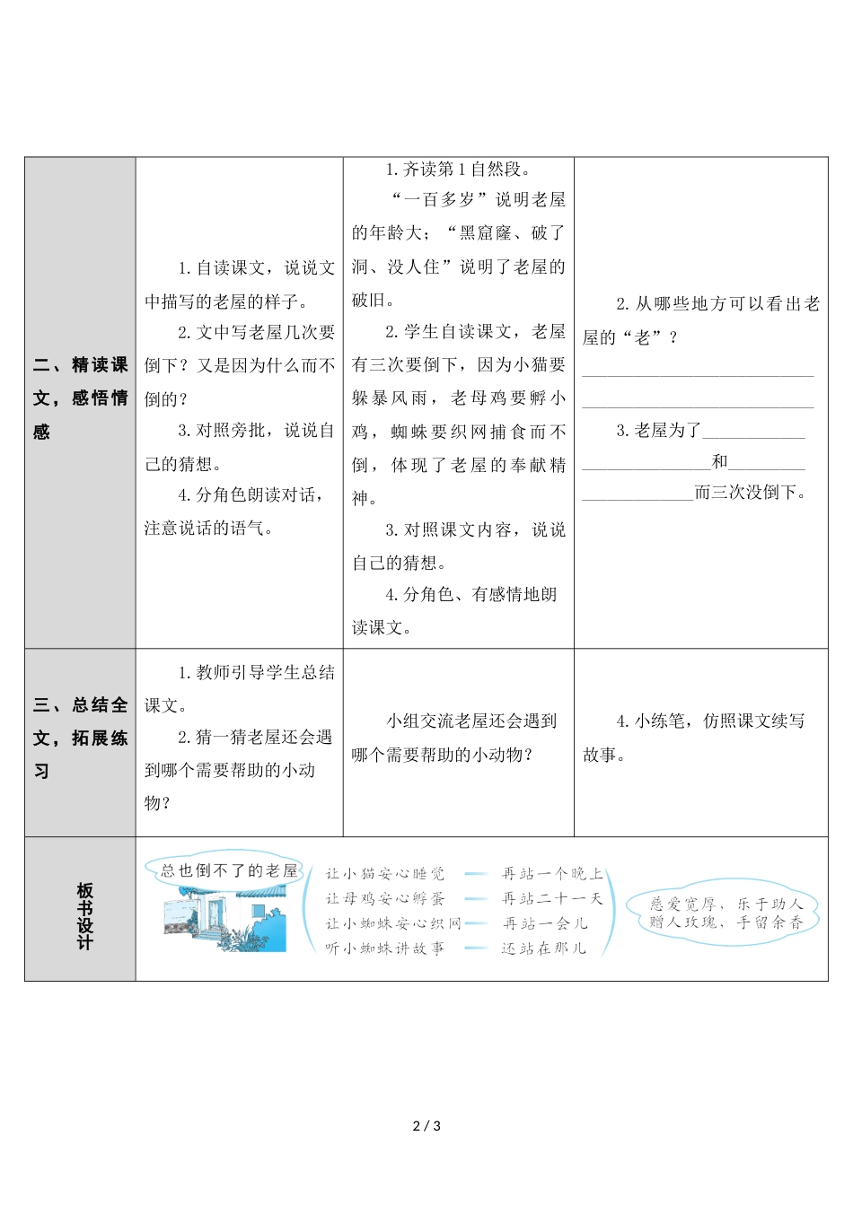 三年级上册语文教案12 总也倒不了的老屋 人教_第2页