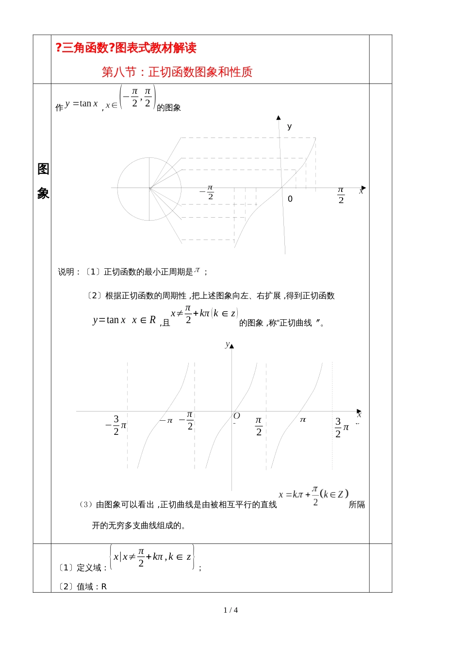 三角函数图表式教材解读：第八节：正切函数图象和性质_第1页