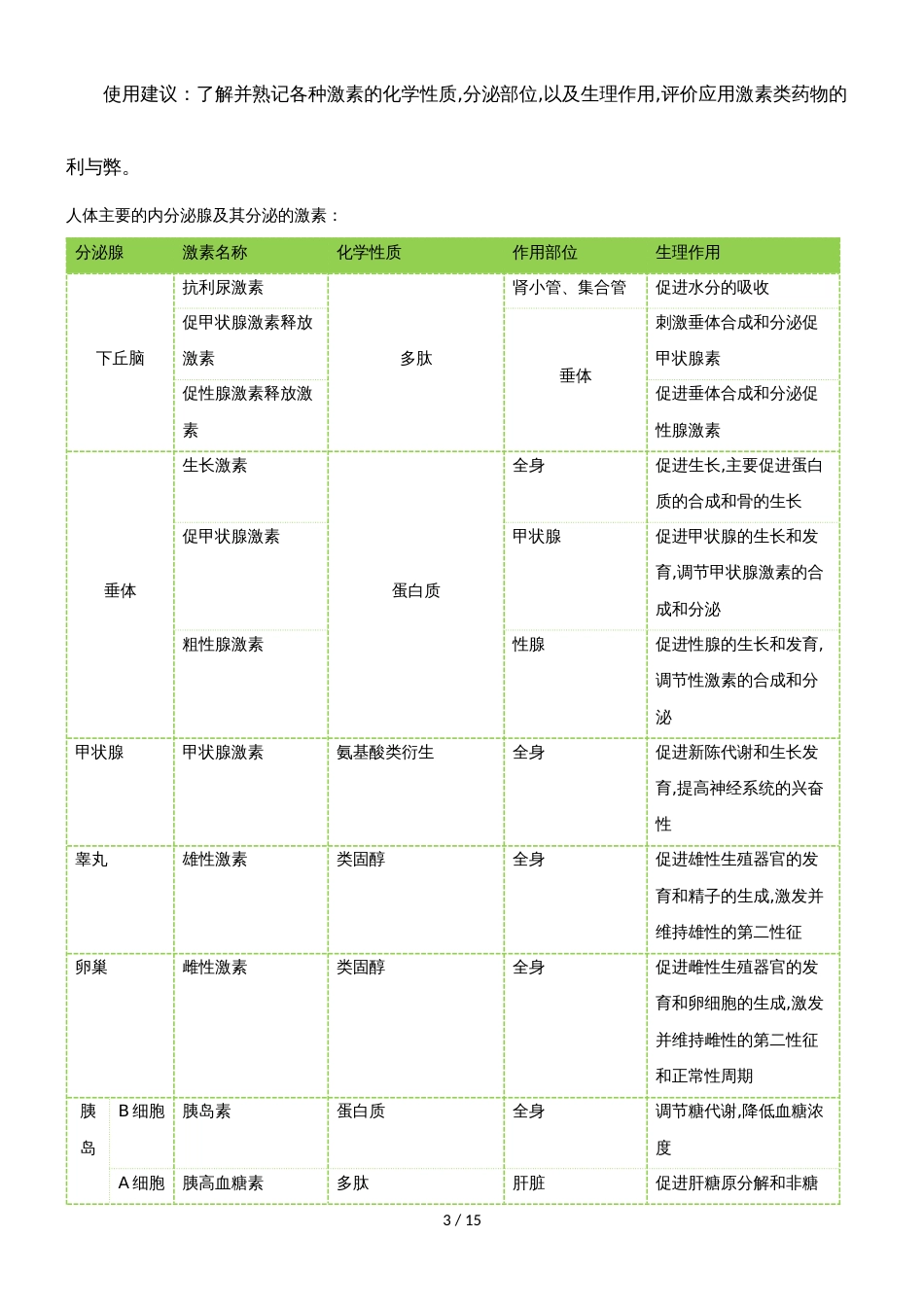 2.2通过激素的调节  教案_第3页