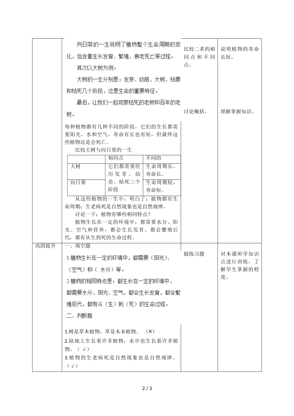 三年级上册科学教案第一单元第七课《植物有哪些相同特点》∣教科版_第2页