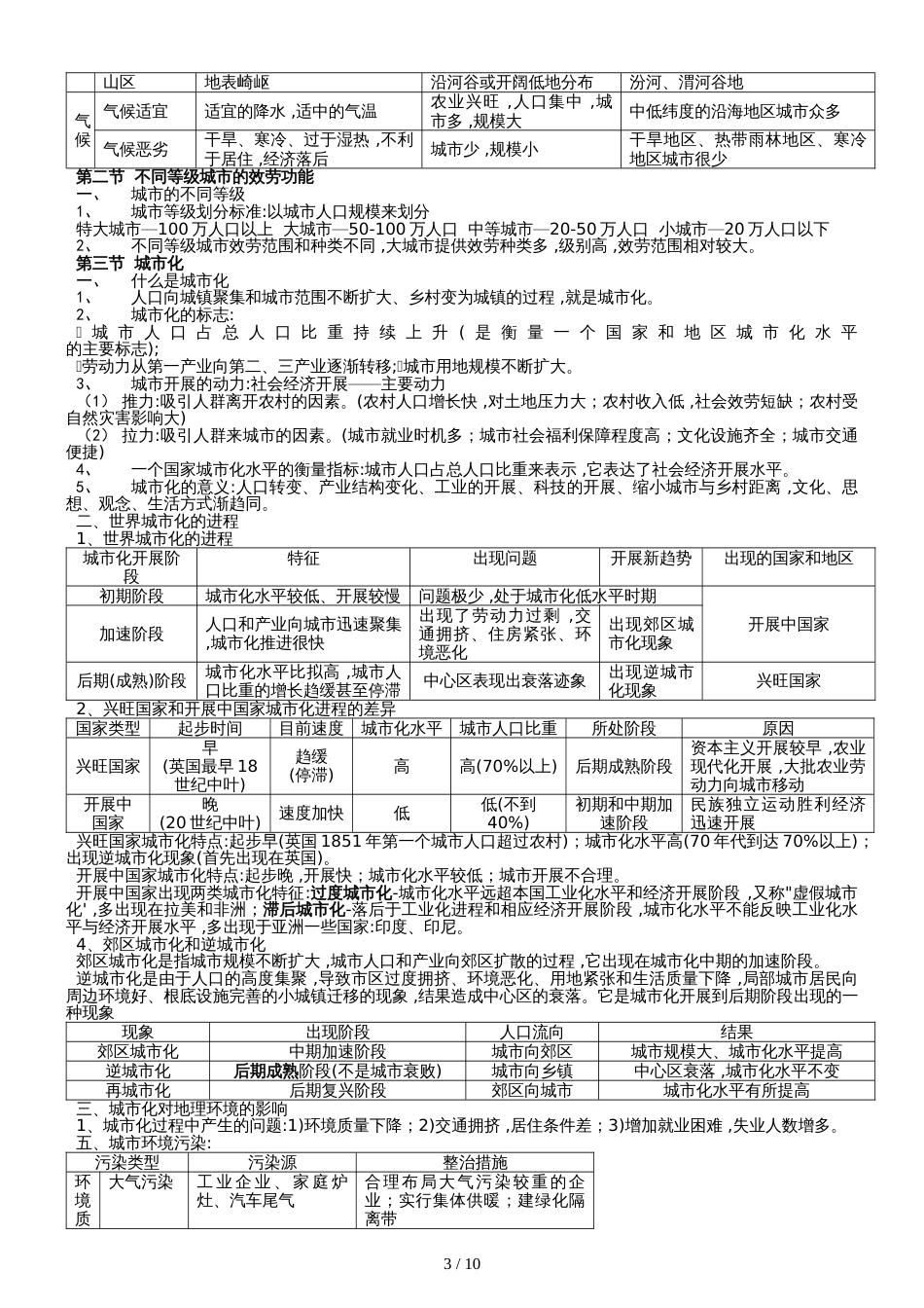 高中地理人教版必修二知识点总结_第3页