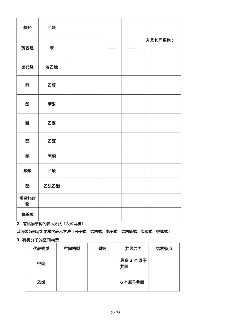 2018  高三化学一轮复习   第一单元 有机化学基础复习学案 (无答案）_第2页
