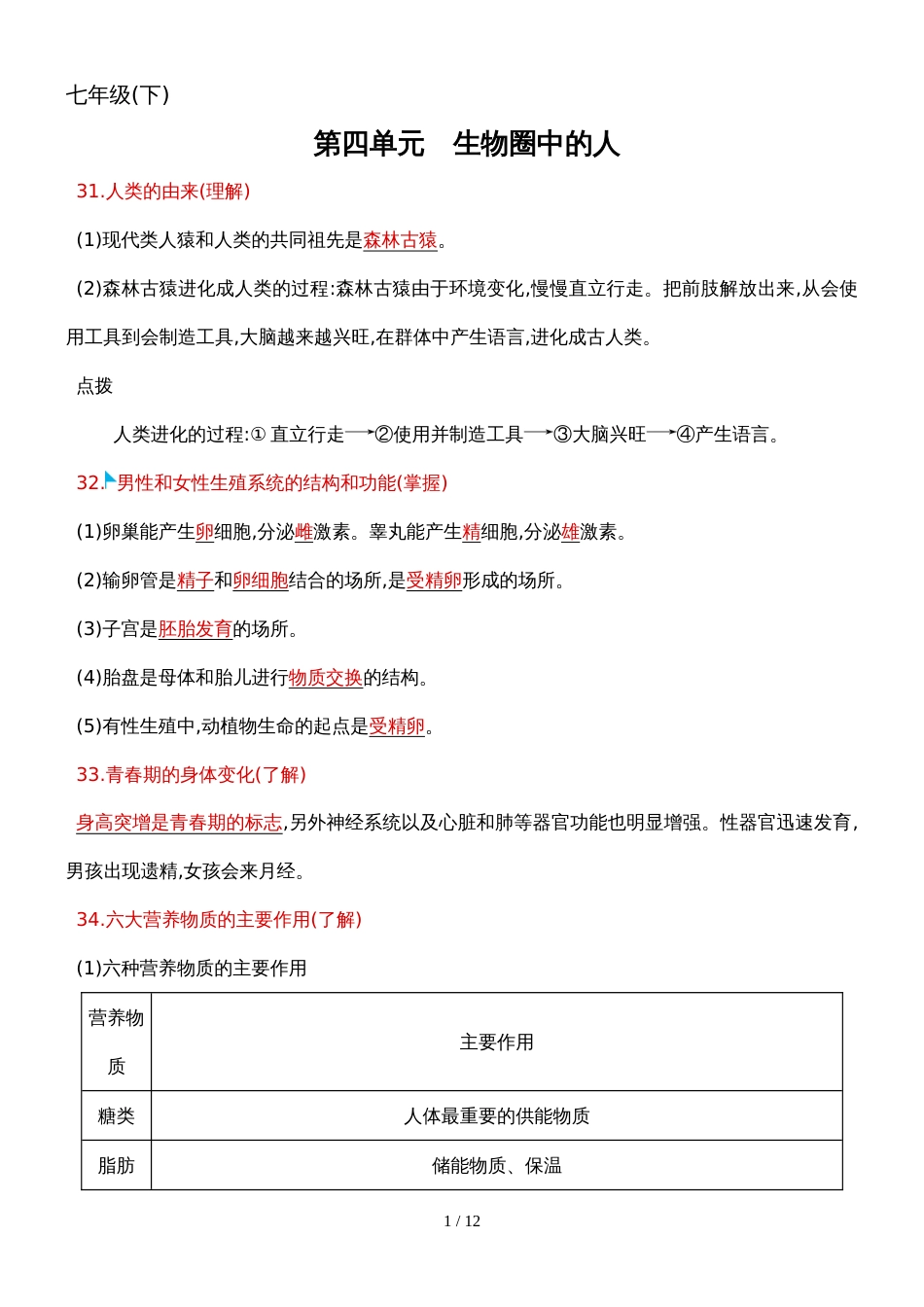 版初三中考模拟（云南生物）第四单元   生物圈中的人_第1页