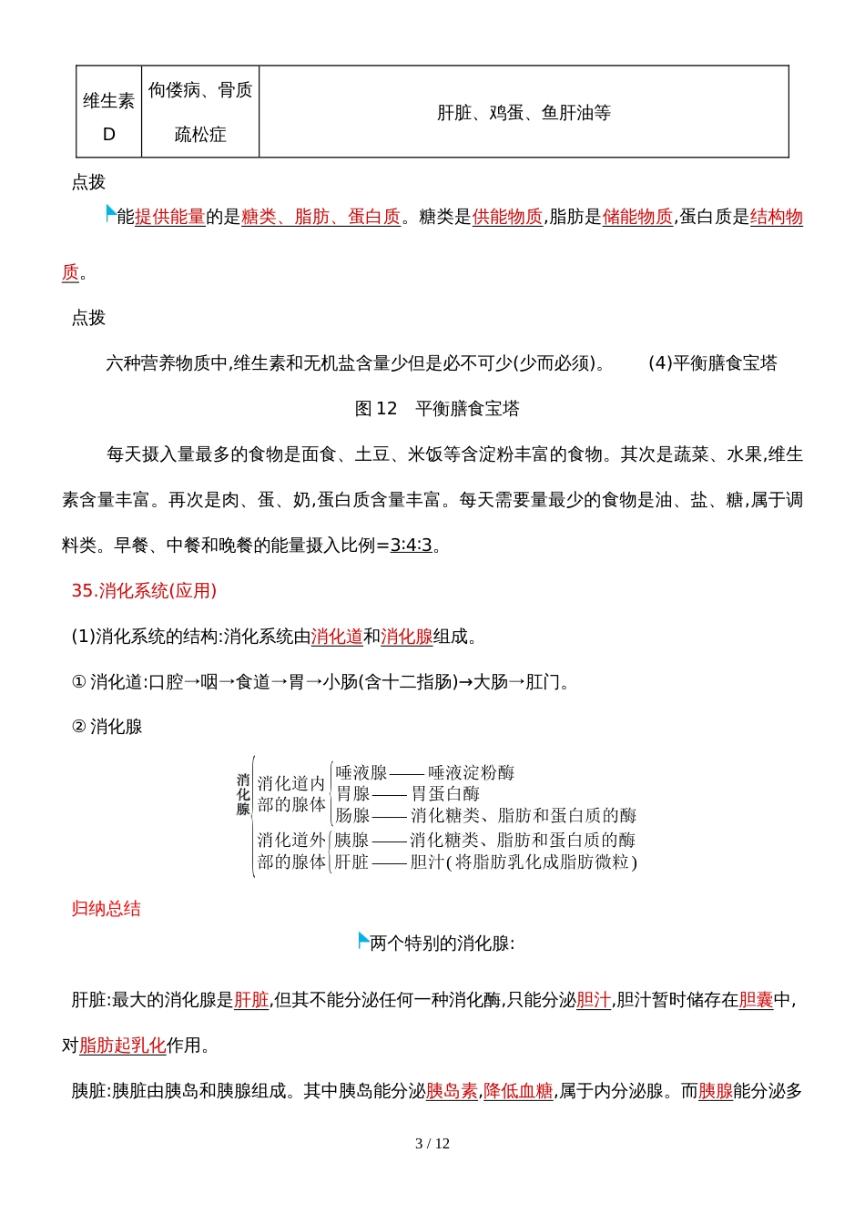 版初三中考模拟（云南生物）第四单元   生物圈中的人_第3页