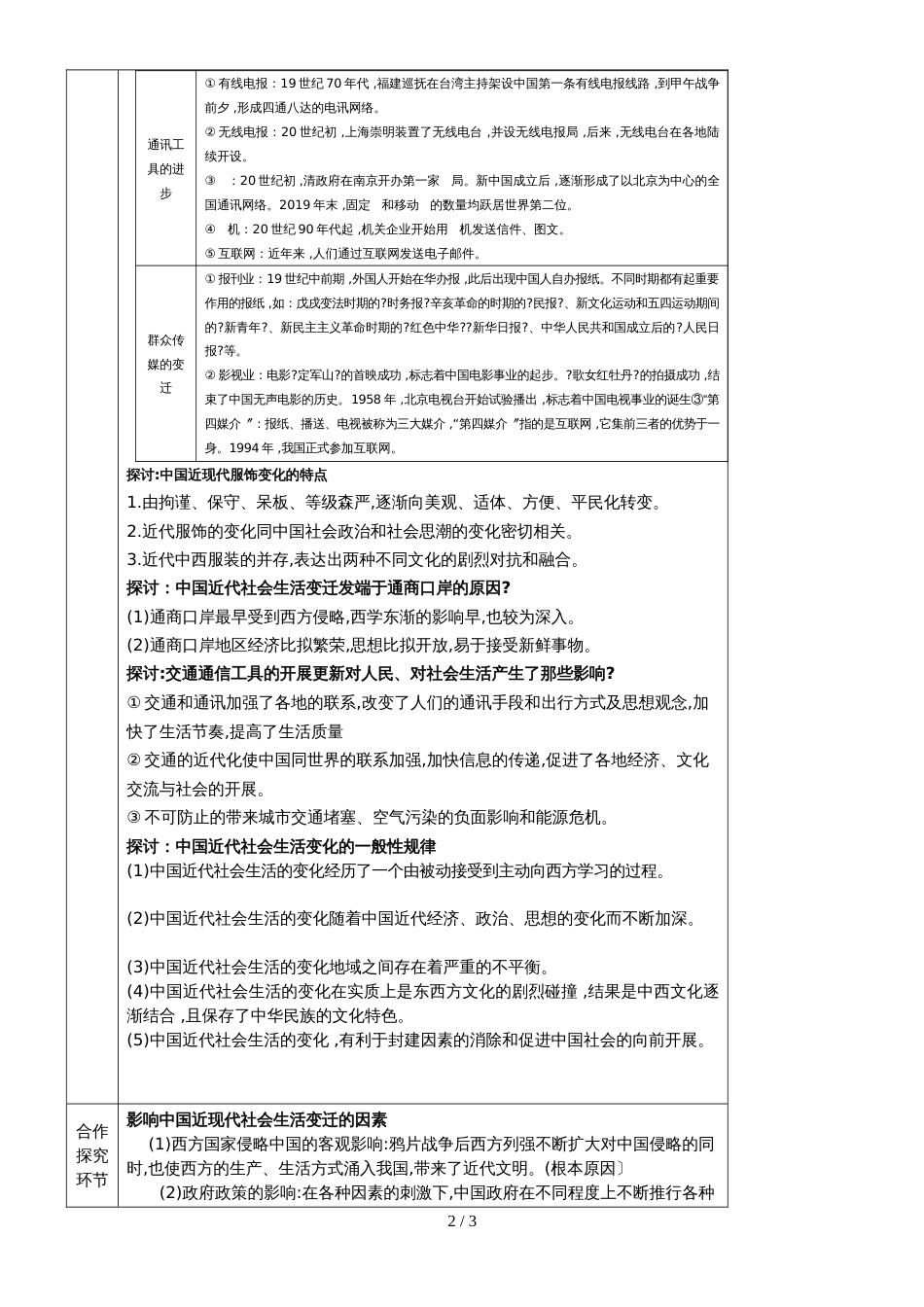 高中历史人民版必修二 专题四 中国近现代社会生活的变迁教案_第2页