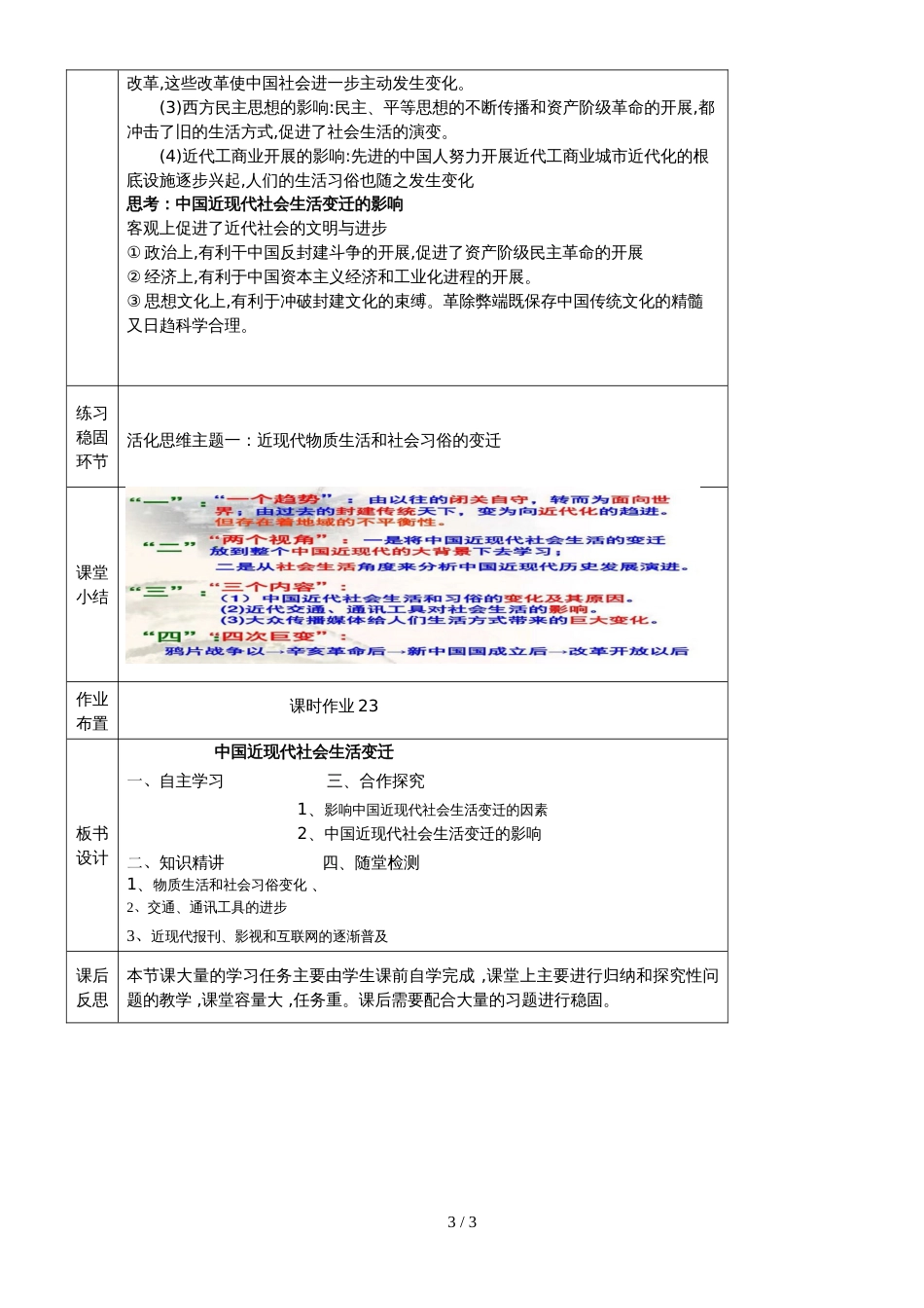 高中历史人民版必修二 专题四 中国近现代社会生活的变迁教案_第3页