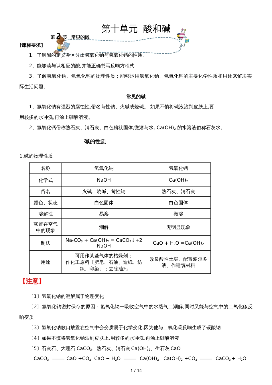 []人教版同步教参化学九年级第10单元酸和碱第2节常见的碱_第1页