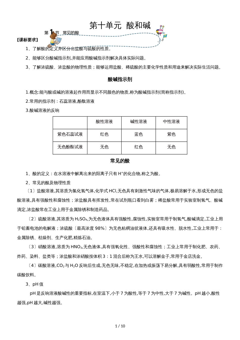 []人教版同步教参化学九年级第10单元酸和碱第1节常见的酸_第1页