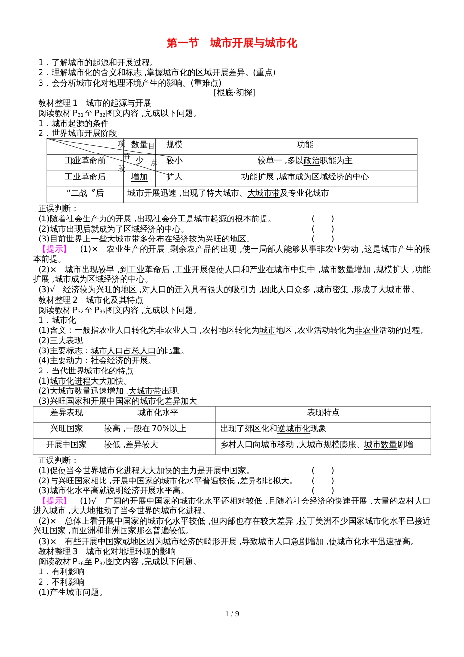 高中地理第2单元城市与环境第1节城市发展与城市化学案鲁教版必修2_第1页