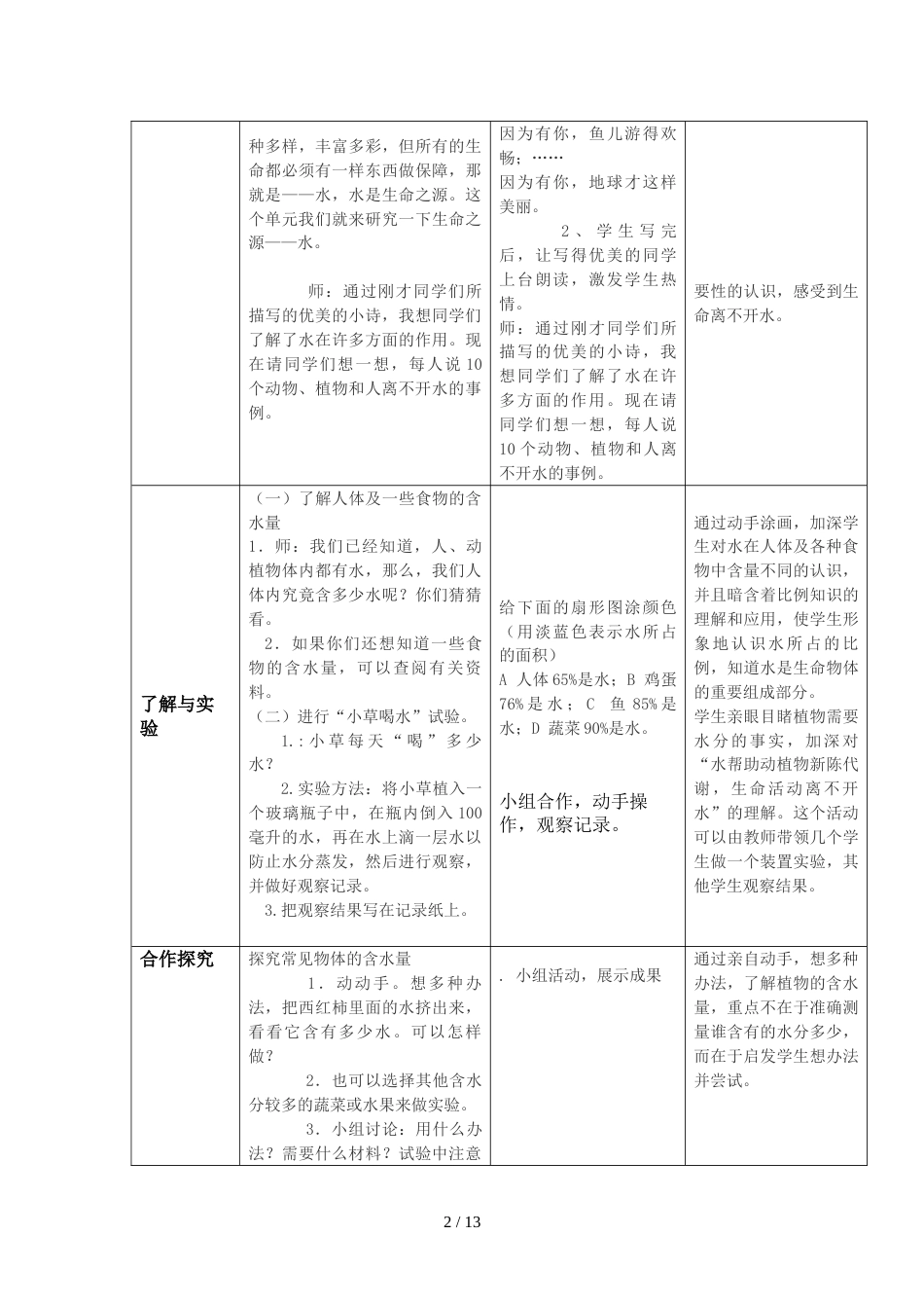 三年级上册科学教案  第三单元 生命之源水     苏教版_第2页