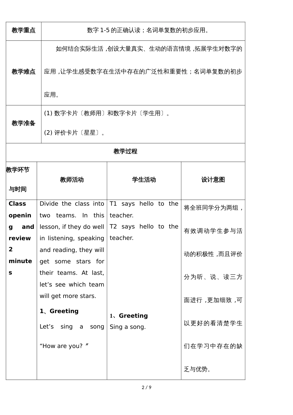 三年级上英语教案第一单元Lesson 4_冀教版_第2页