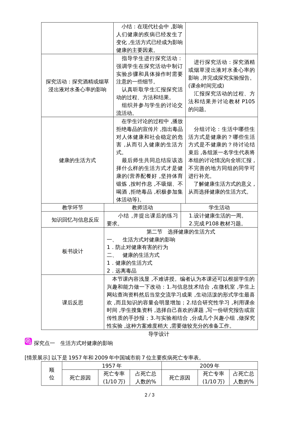 人教版八年级生物下册第八单元 第三章　第二节　选择健康的生活方式教案_第2页