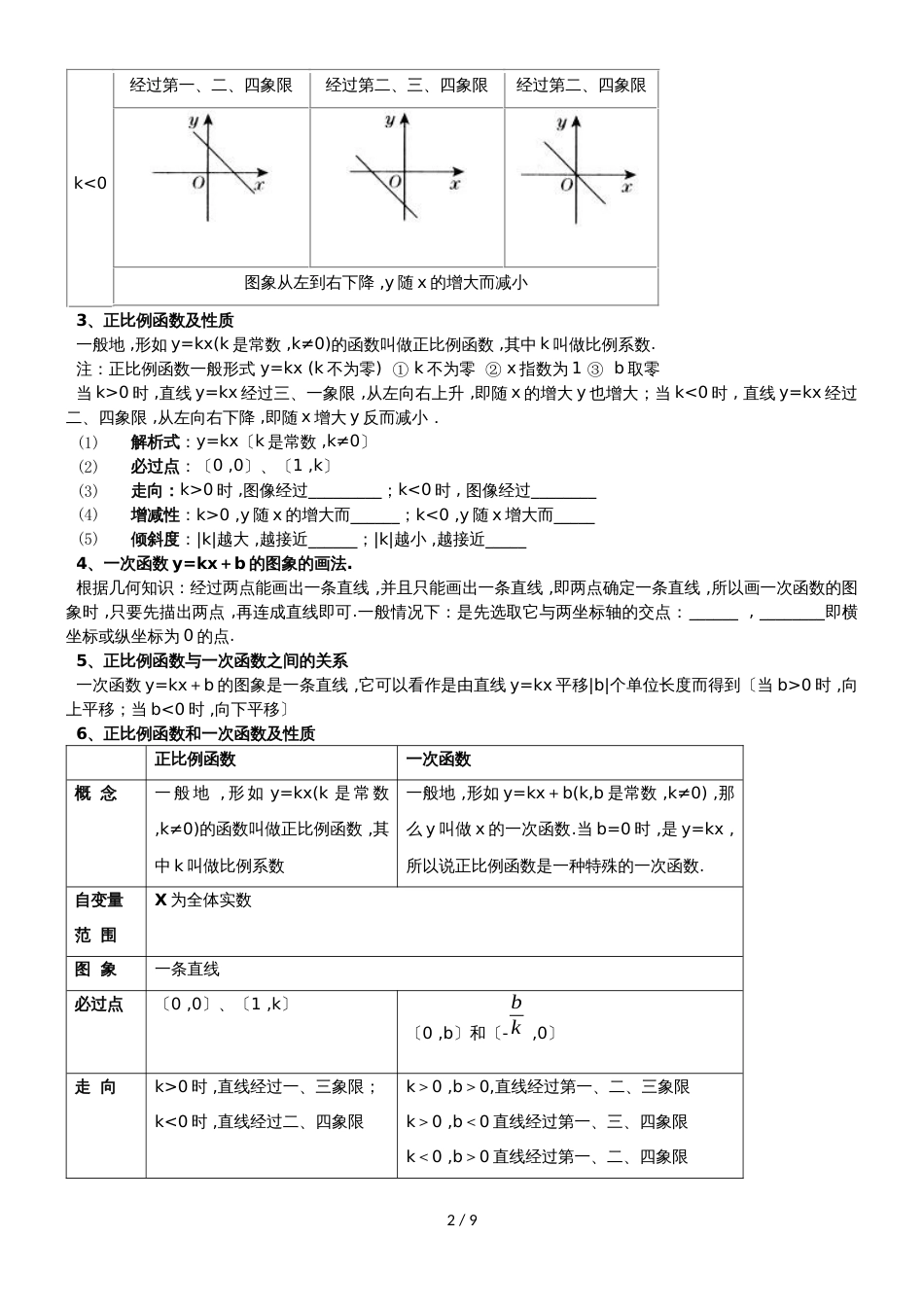 人教版八年级数学上册 14.2 一次函数  讲义（无答案）_第2页