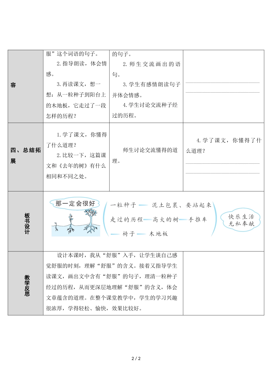 三年级上册语文导学案 9 那一定会很好 人教_第2页