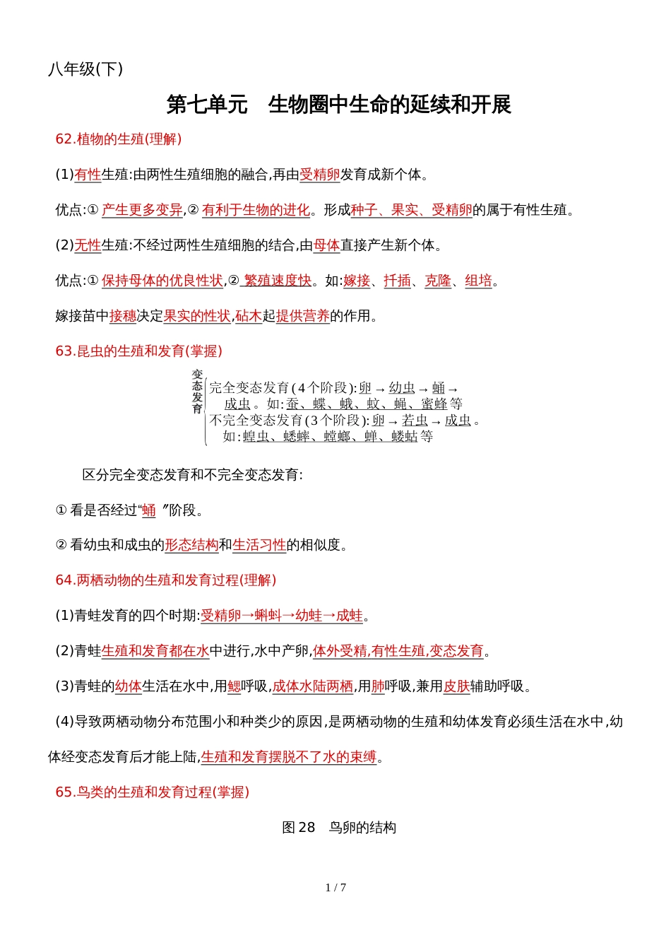 版初三中考模拟（云南生物）第七单元 生物圈中生命的延续和发展_第1页