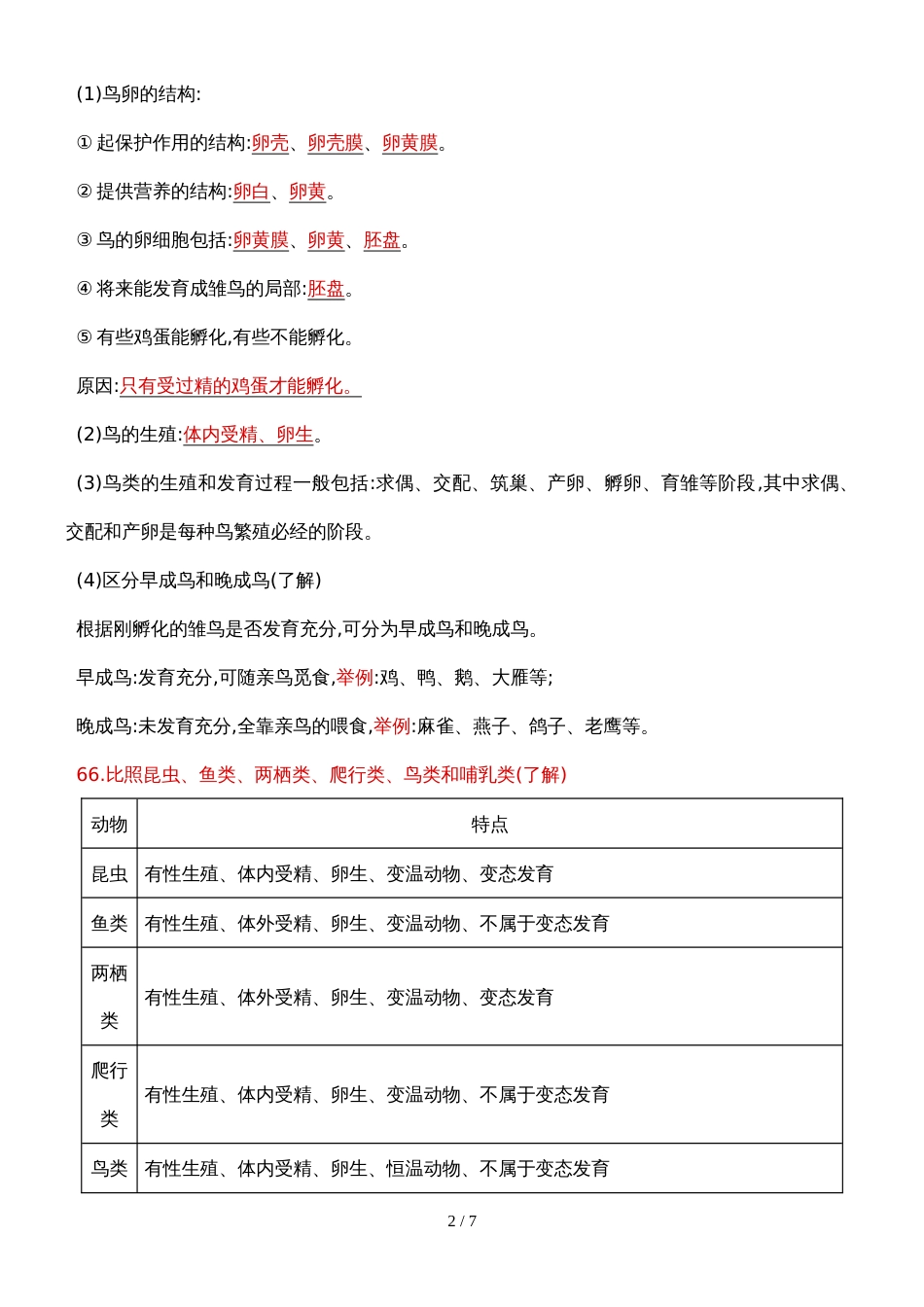 版初三中考模拟（云南生物）第七单元 生物圈中生命的延续和发展_第2页