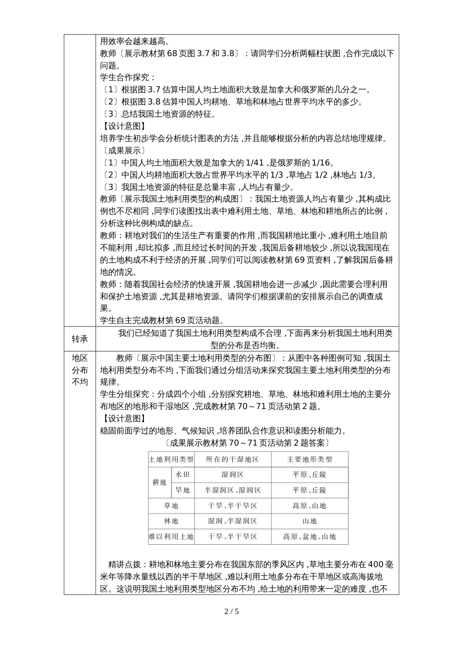 人教版八年级地理上册教案：第三章第二节　土地资源_第2页