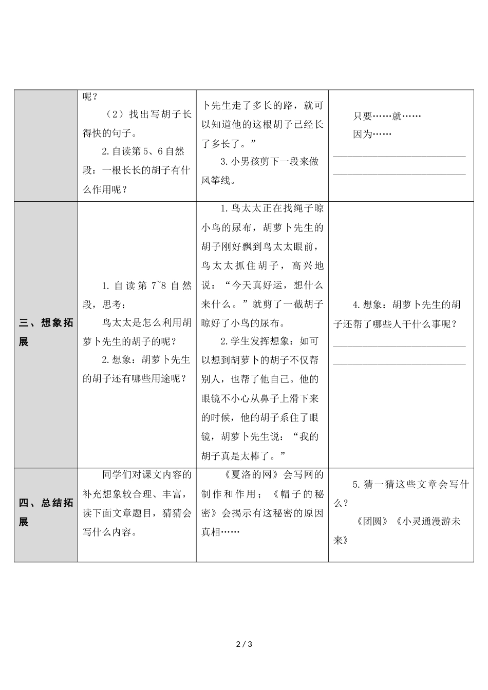 三年级上册语文教案13 胡萝卜先生的长胡子 人教_第2页