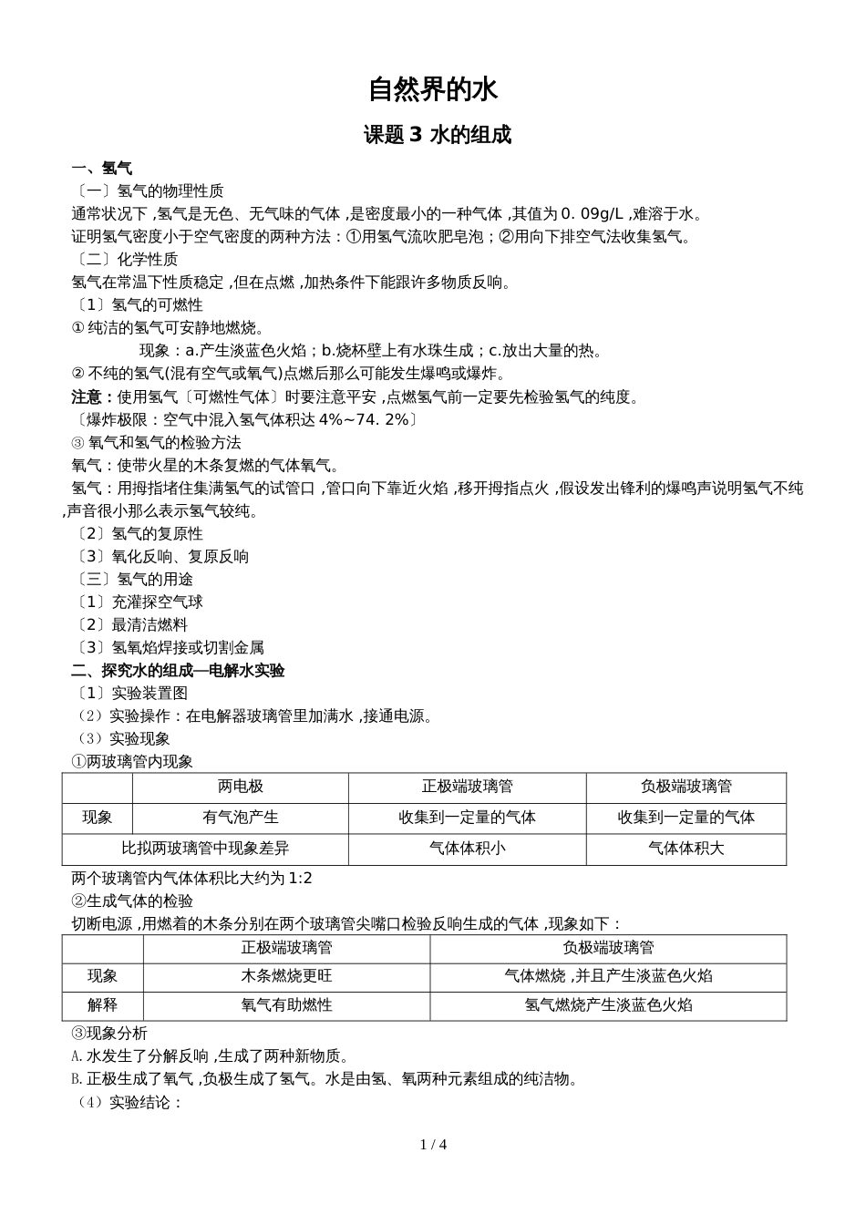 版安徽省九年级化学（人教版）第四单元自然界的水课题3水的组成（精炼讲义 课后习题）_第1页