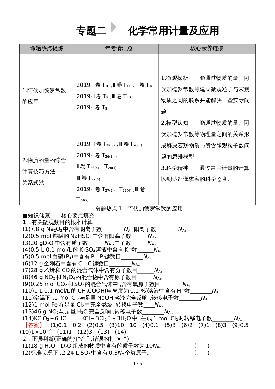 版第1部分 板块1 专题2   化学常用计量及应用_第1页