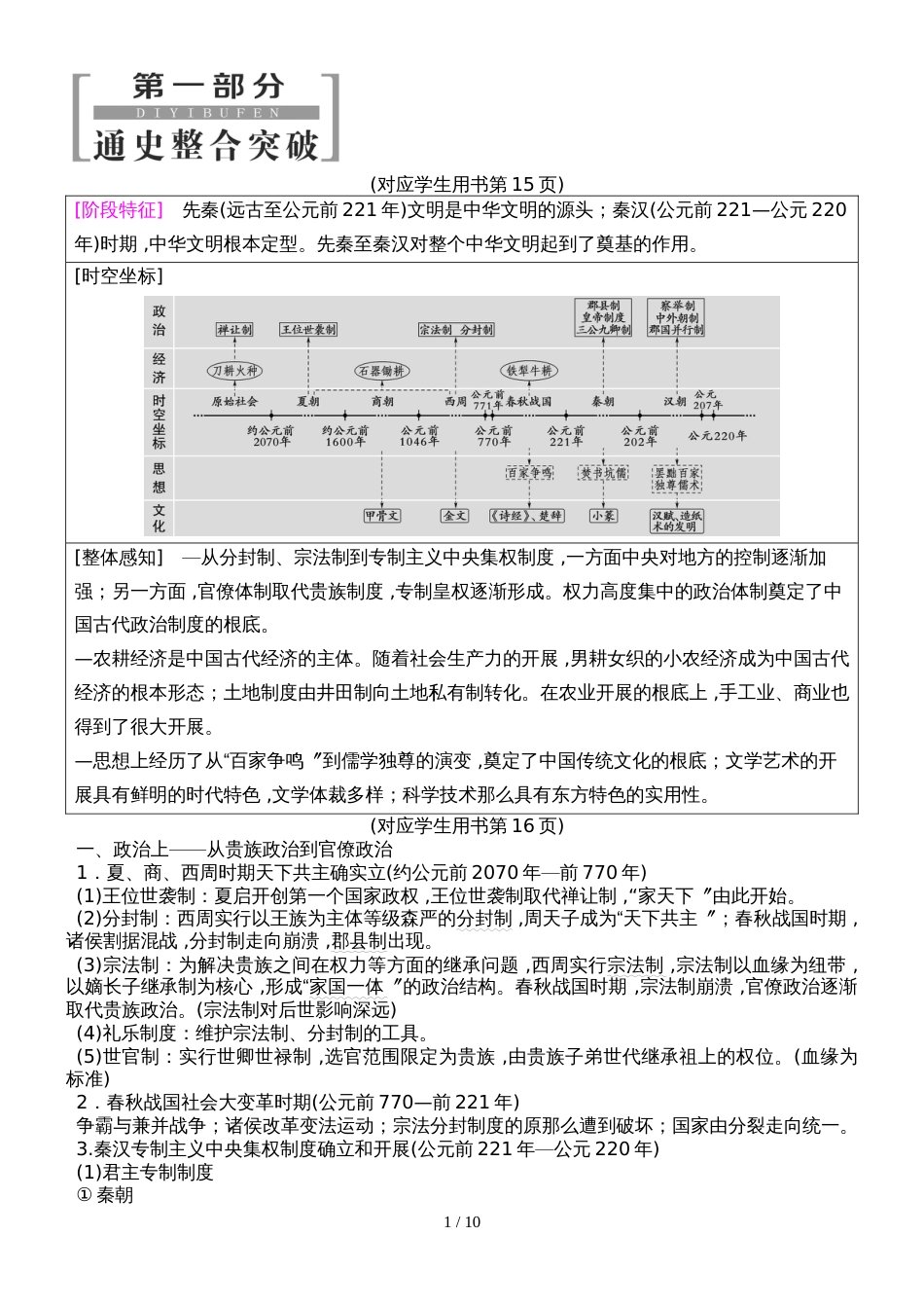 版  第1讲　先秦、秦汉中国古代文明的奠基和初步发展_第1页