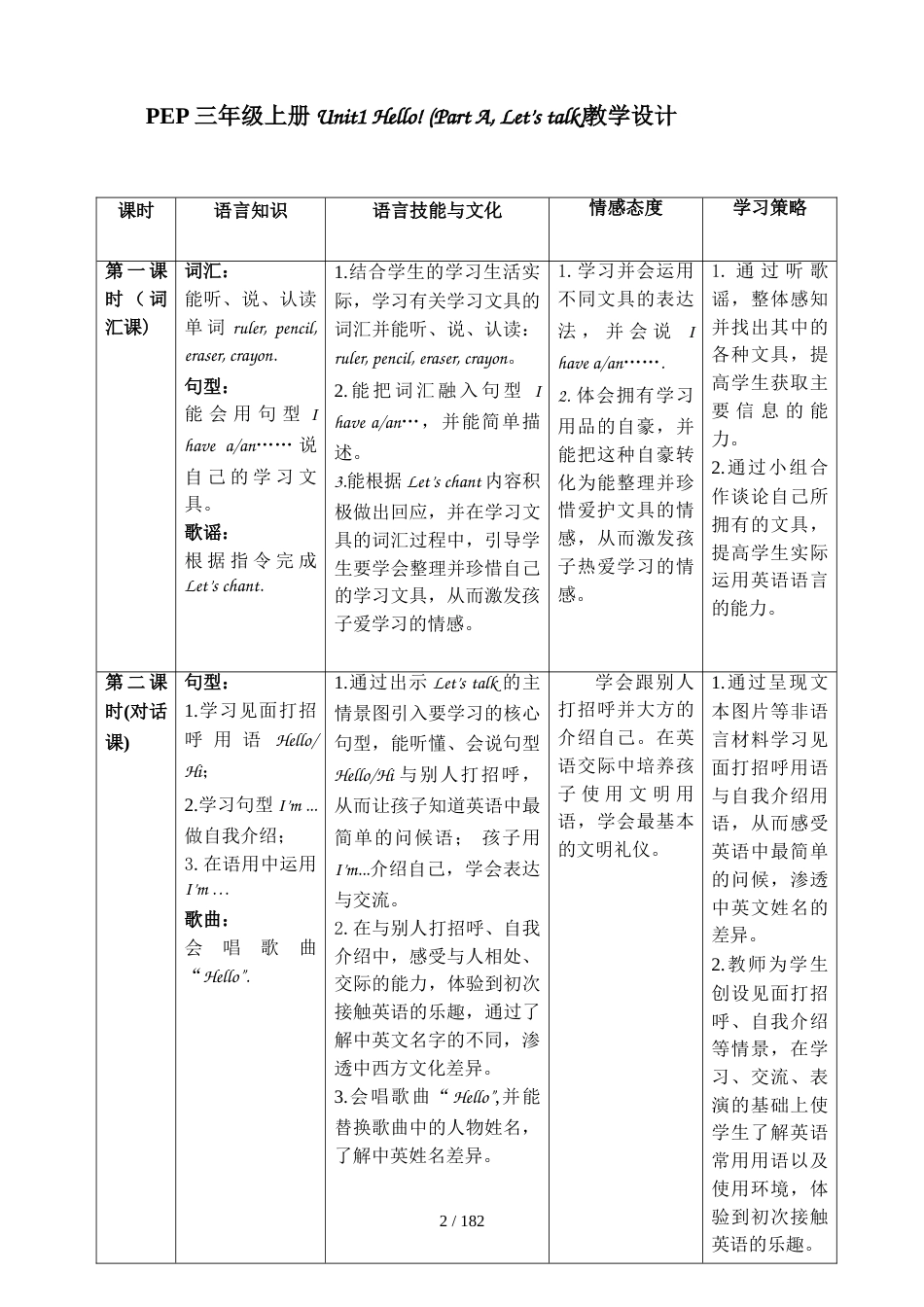 三年级上册英语教案－全册教案｜人教（PEP）（2018秋）_第2页