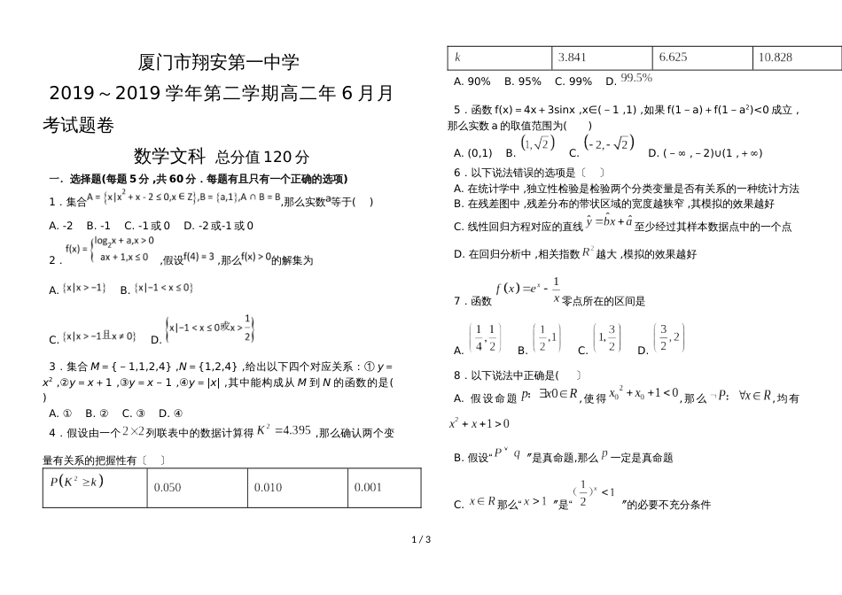 福建省厦门市翔安第一中学高二下文科数学6月考试卷无答案_第1页