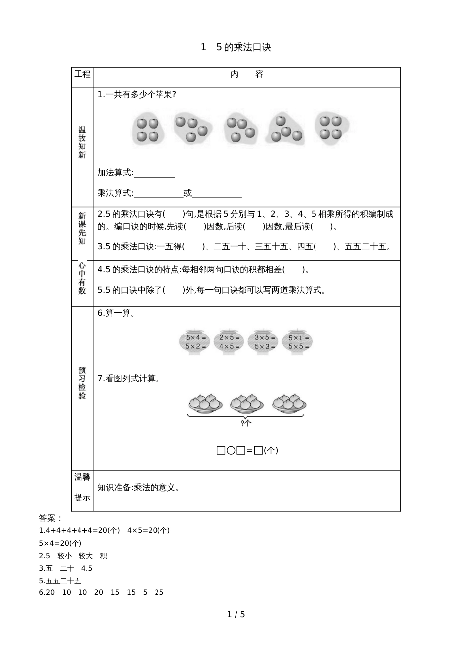 二年级上册数学素材资料第二单元 表内乘法_第1页