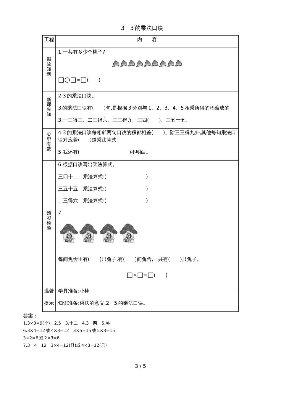 二年级上册数学素材资料第二单元 表内乘法_第3页