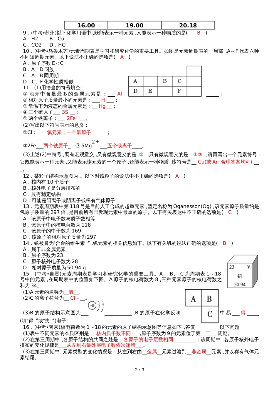 度人教版化学九年级上册同步知识点练习：第3单元  物质构成的奥秘课题3  元素(第2课时)_第2页
